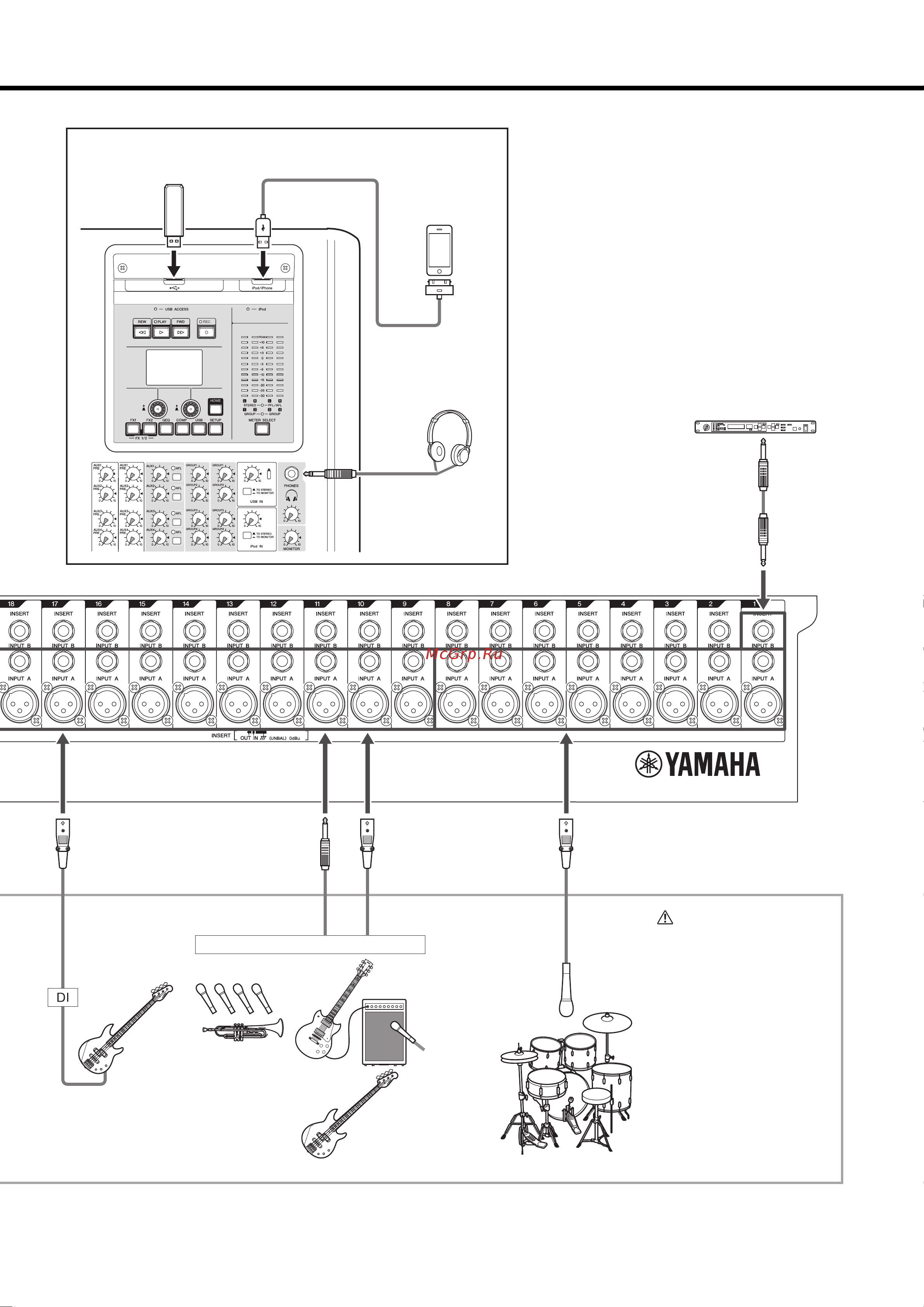 Yamaha MGP24X [9/56] При использовании конденсаторного микрофона установите фантомный выключатель 48v в положение on стр 11