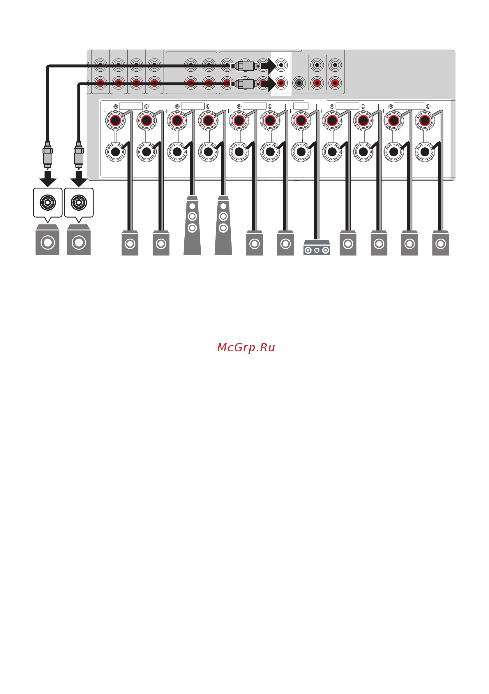 Yamaha RX-A6A [41/447] Размещение колонок систем колонок