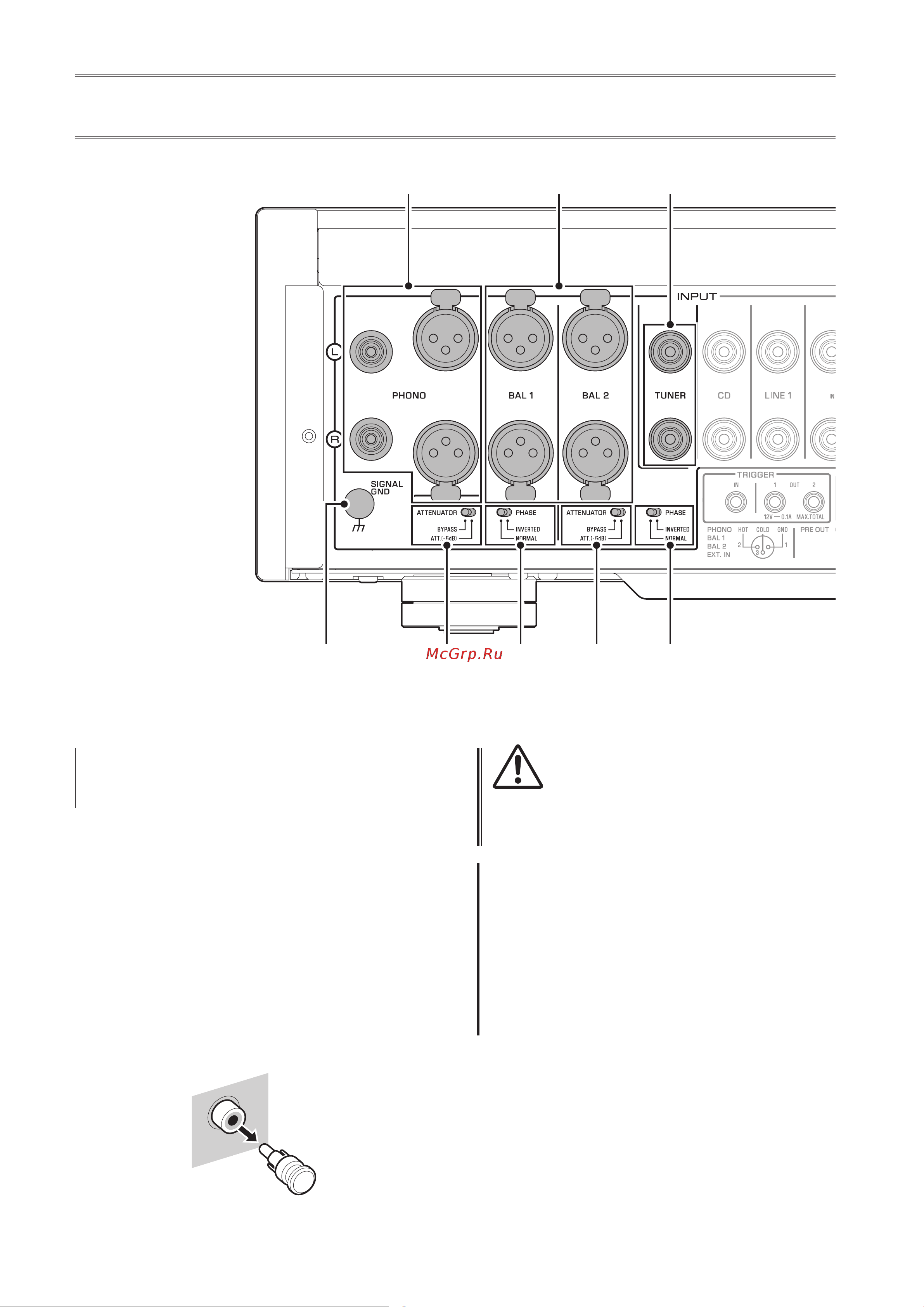 Yamaha C-5000 [130/324] Bakpanelen