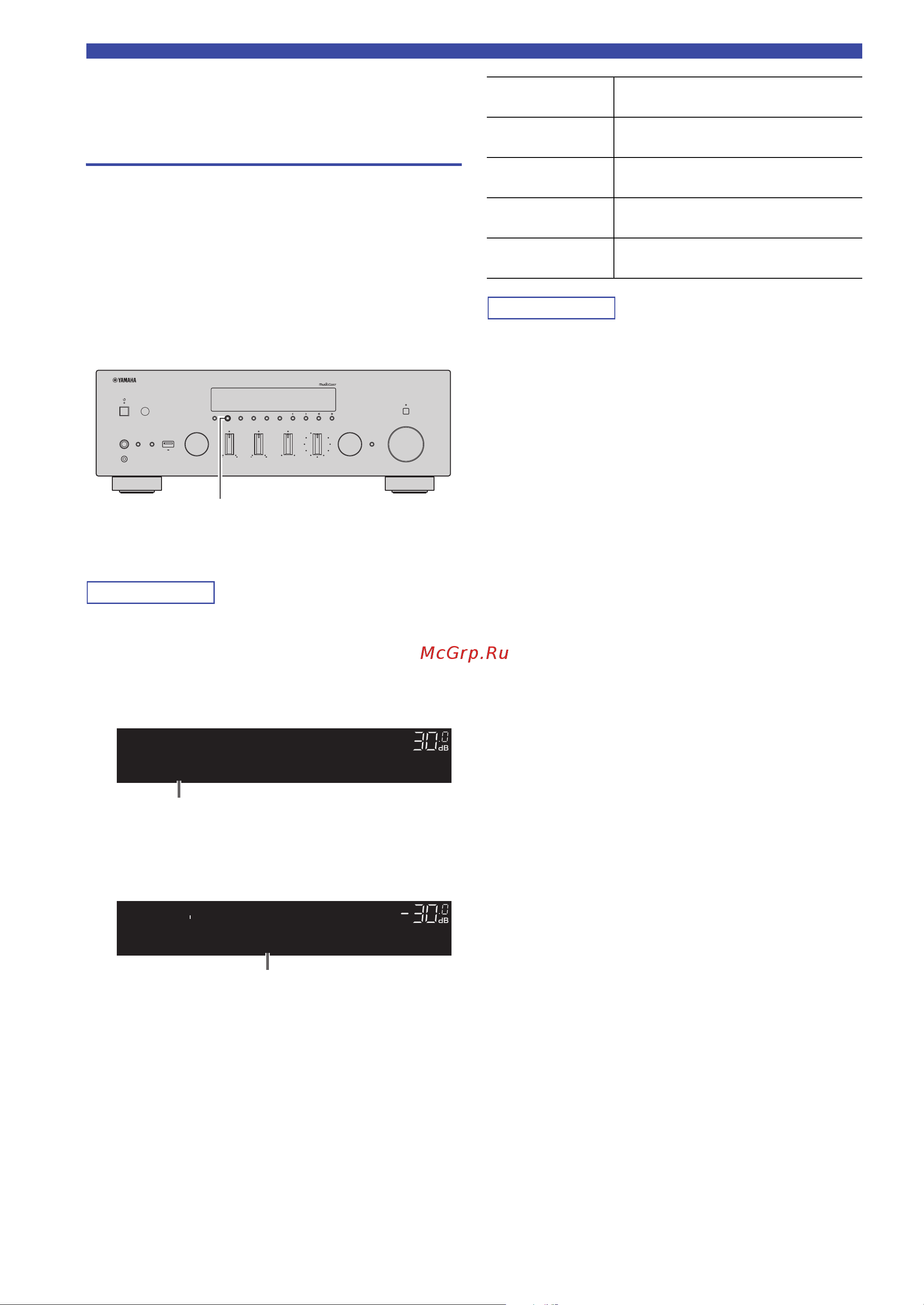 Yamaha R-N803D [32/72] Отображение информации radio data system