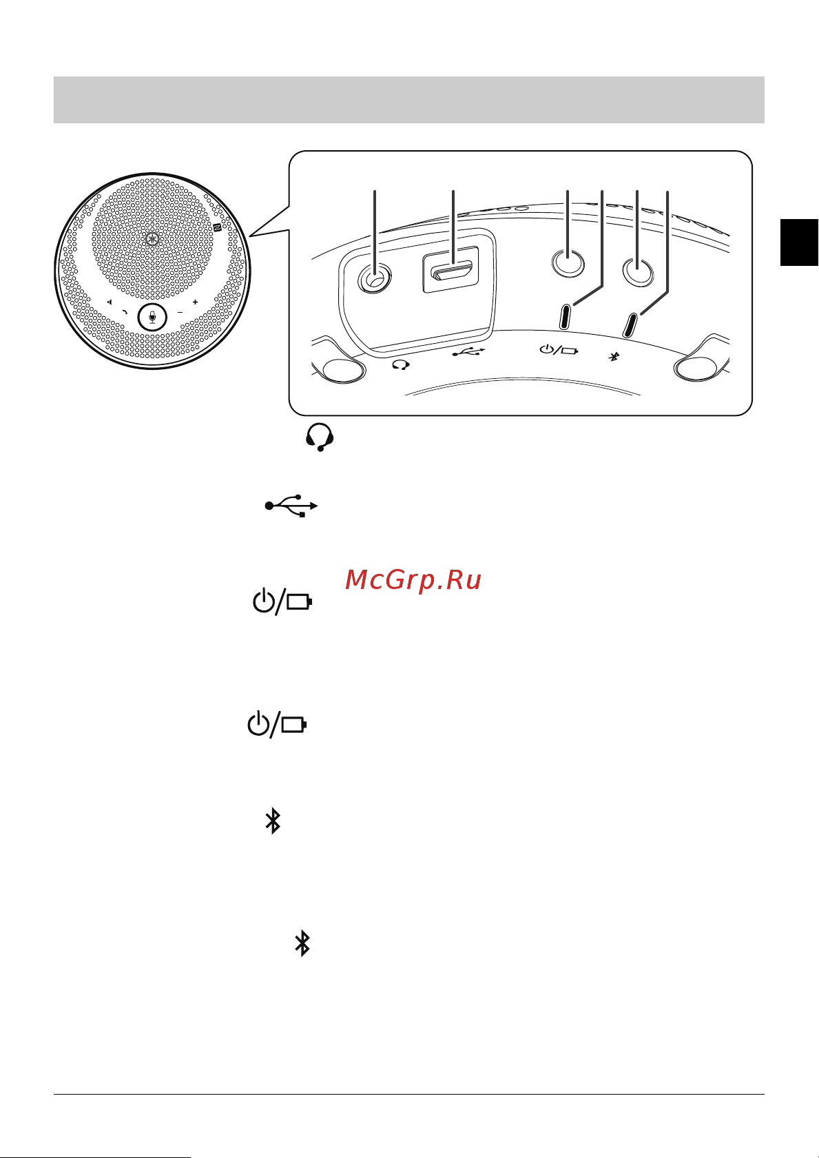 Yamaha YVC-200 [15/72] Seitenansicht