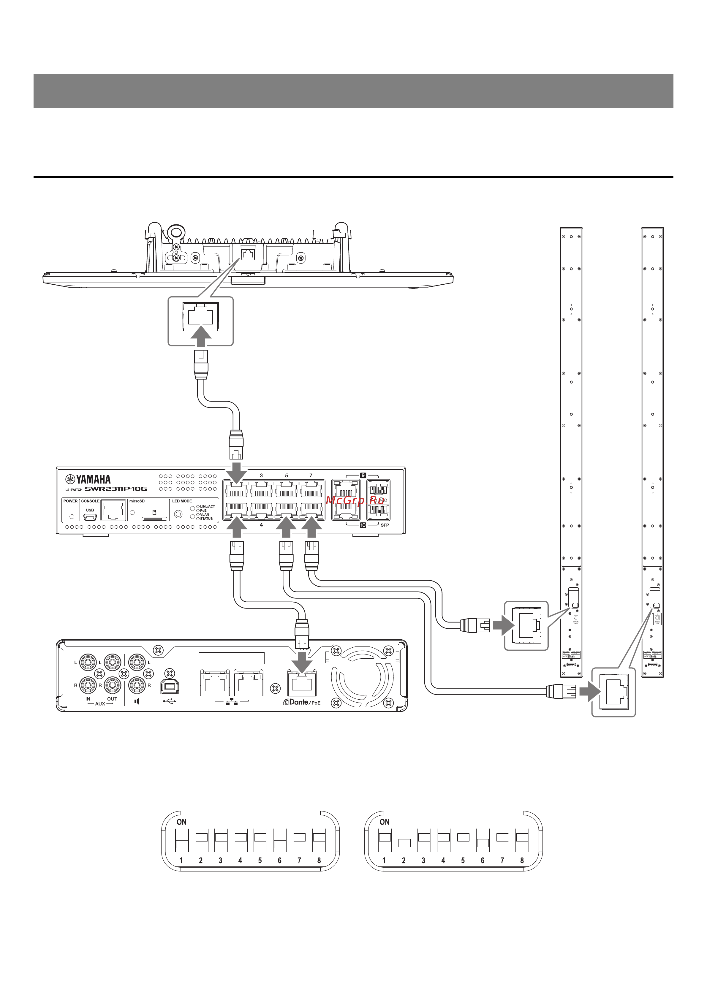 Yamaha RM-CR [2/49] Настройка