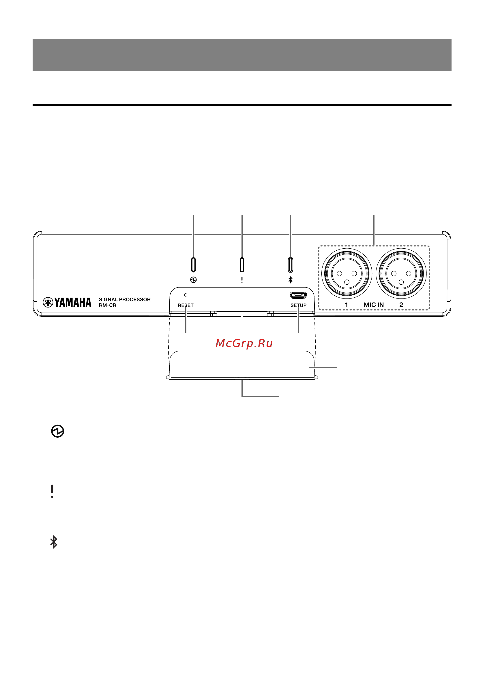 Yamaha RM-CR [10/208] Controls and connectors