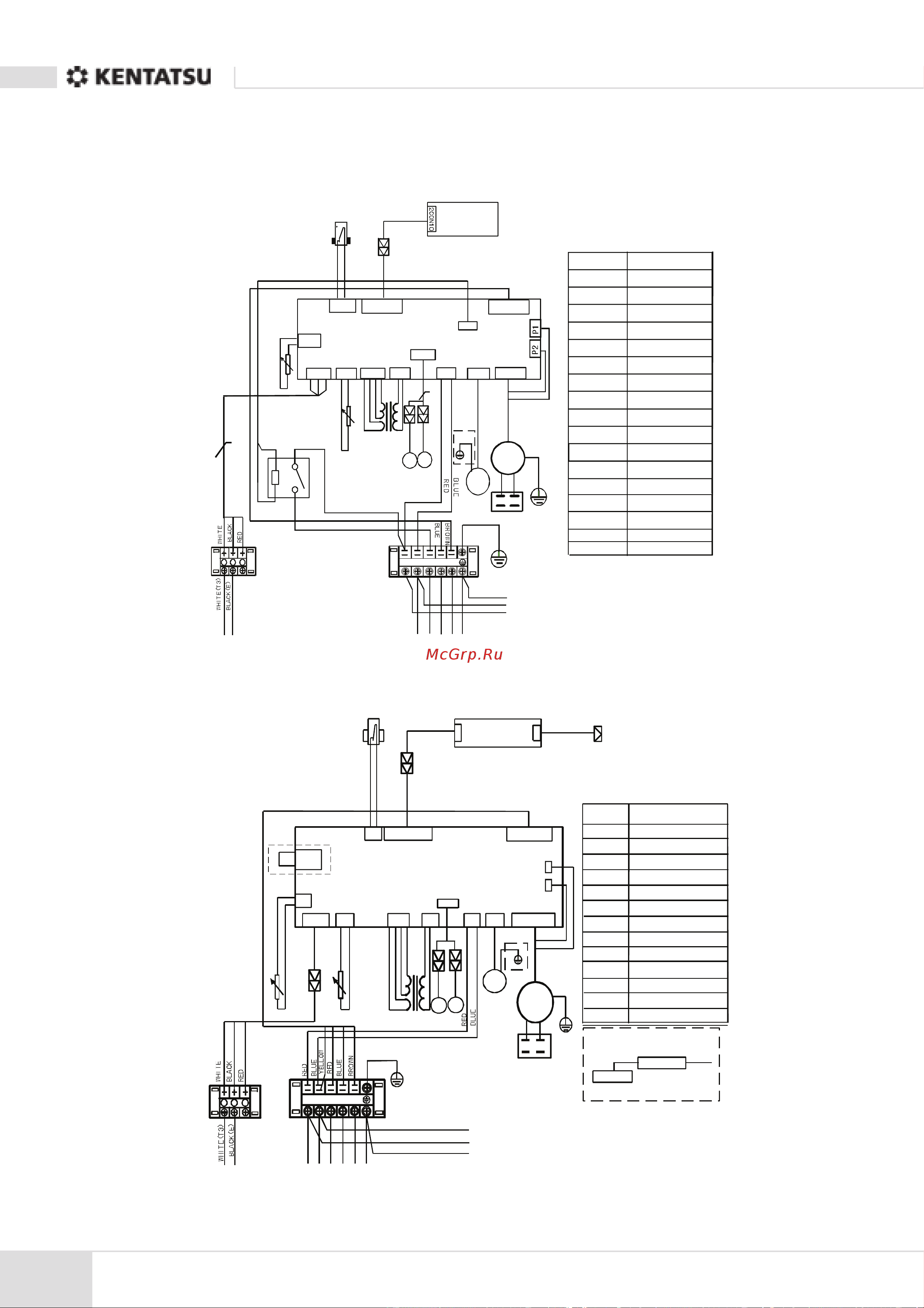 Kentatsu KSVP140HFAN3 [12/20] Электрические схемы