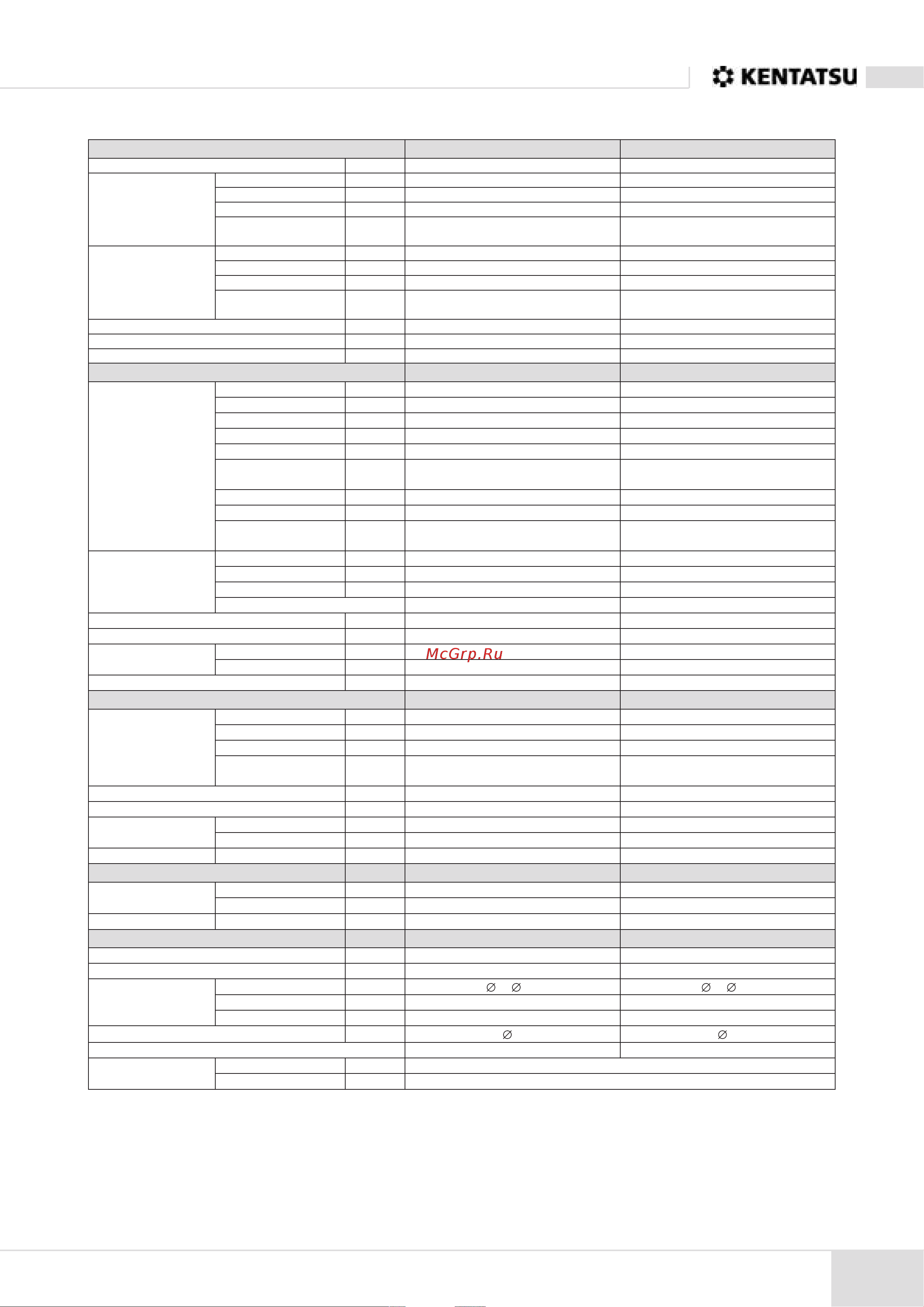 Kentatsu KSZR35HFAN1 [5/12] Технические характеристики