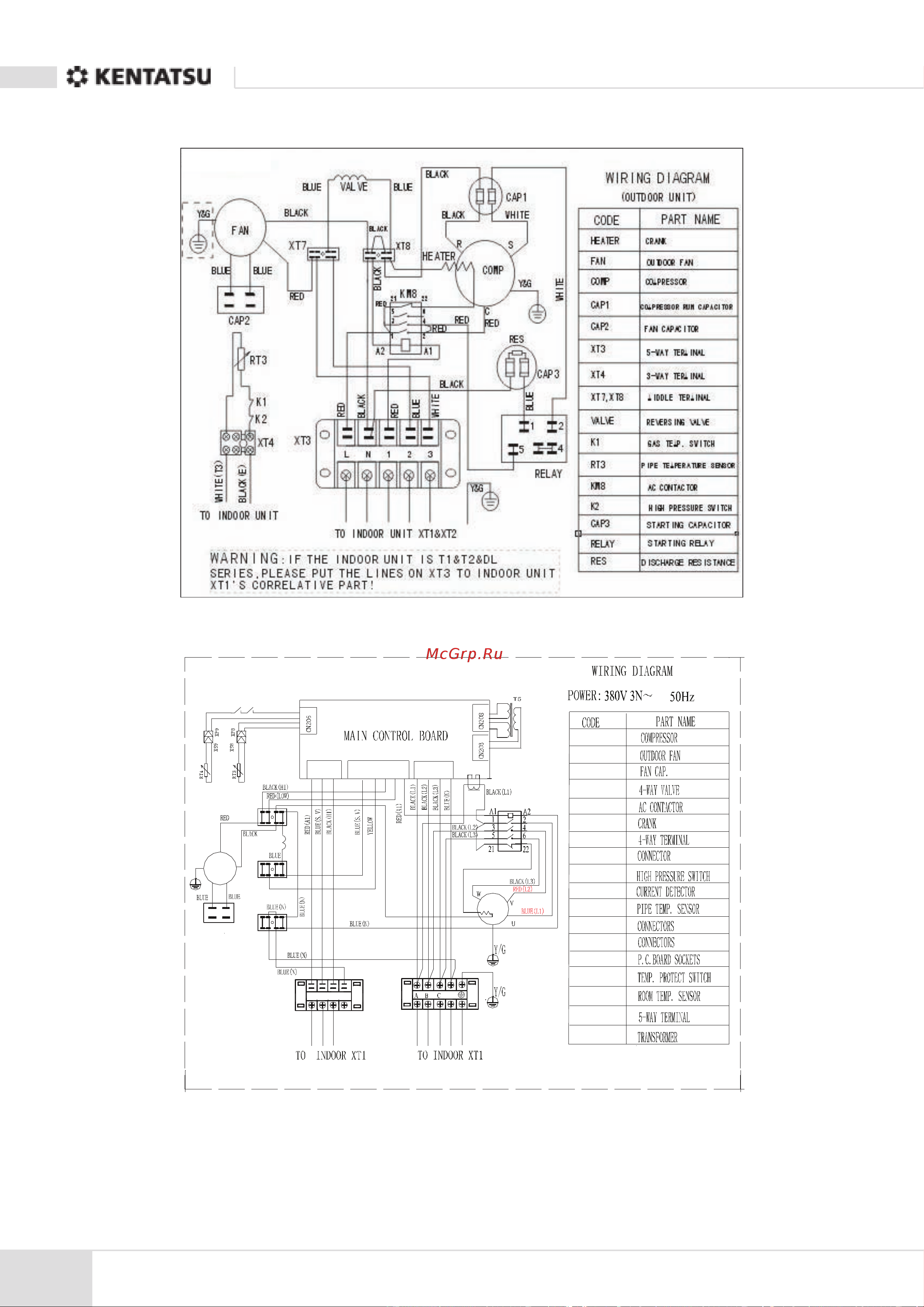 Kentatsu KSUN105HFAN3 [10/20] Наружные блоки универсальные ksun