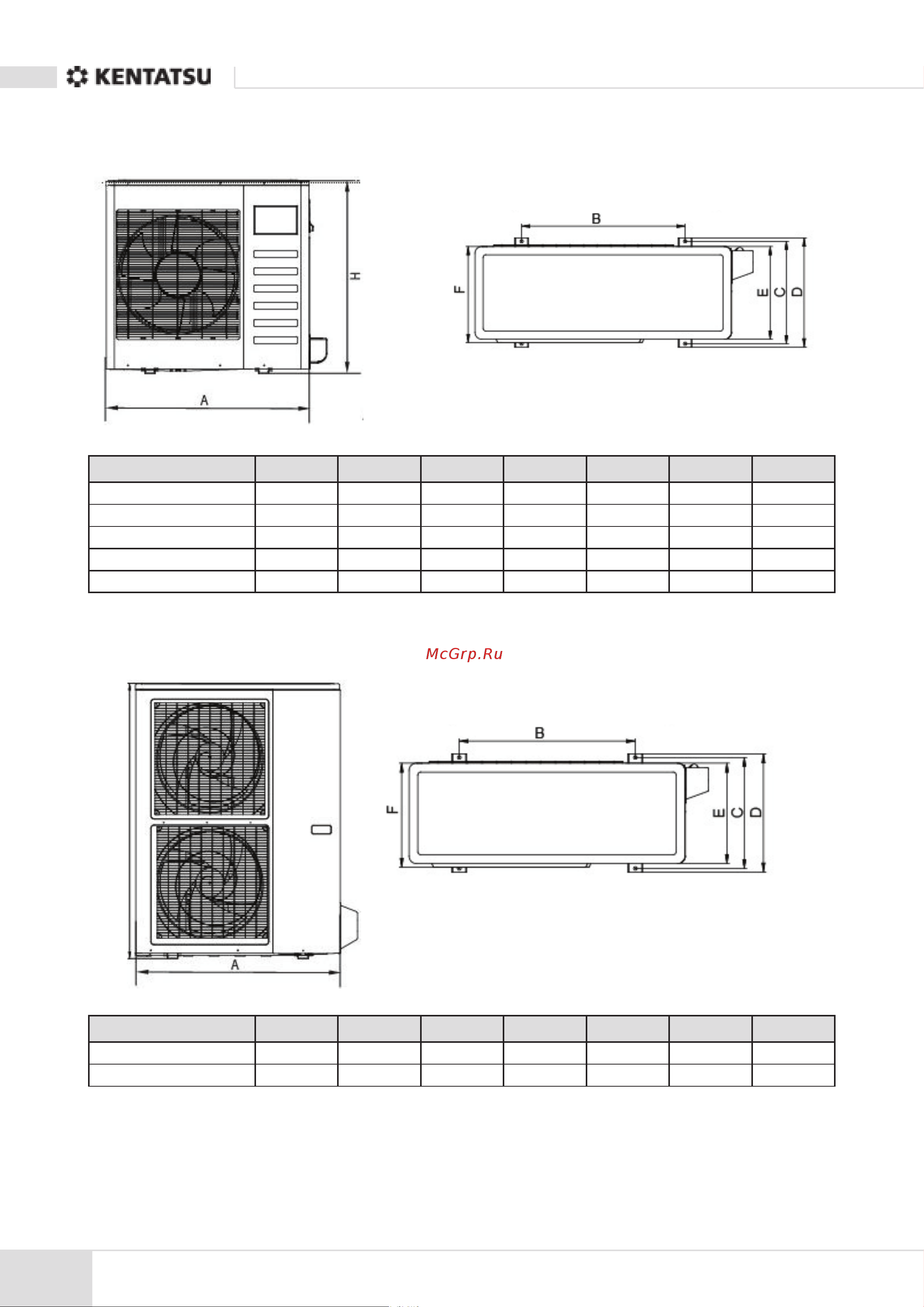 Kentatsu KSUN140HFAN3 [6/20] Dimensions