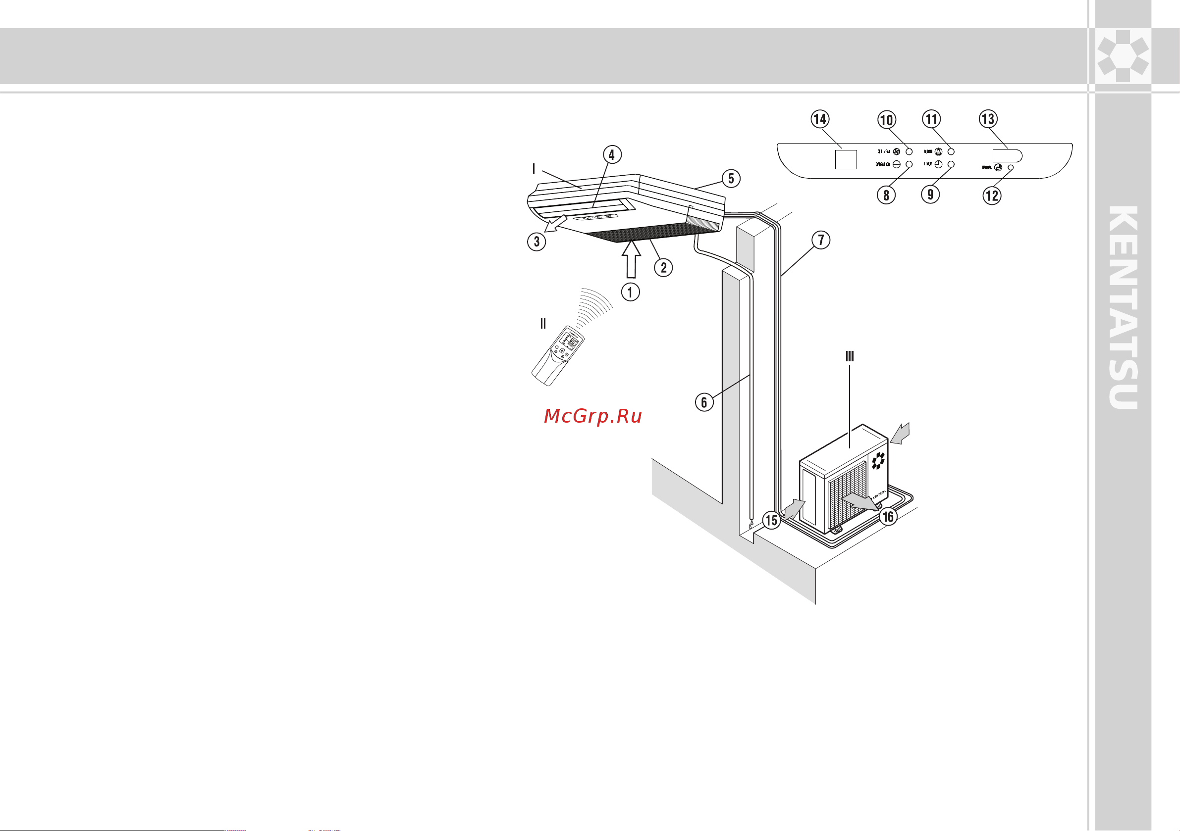 Kentatsu KSUN105HFAN1 [11/32] Наименование частей кондиционера