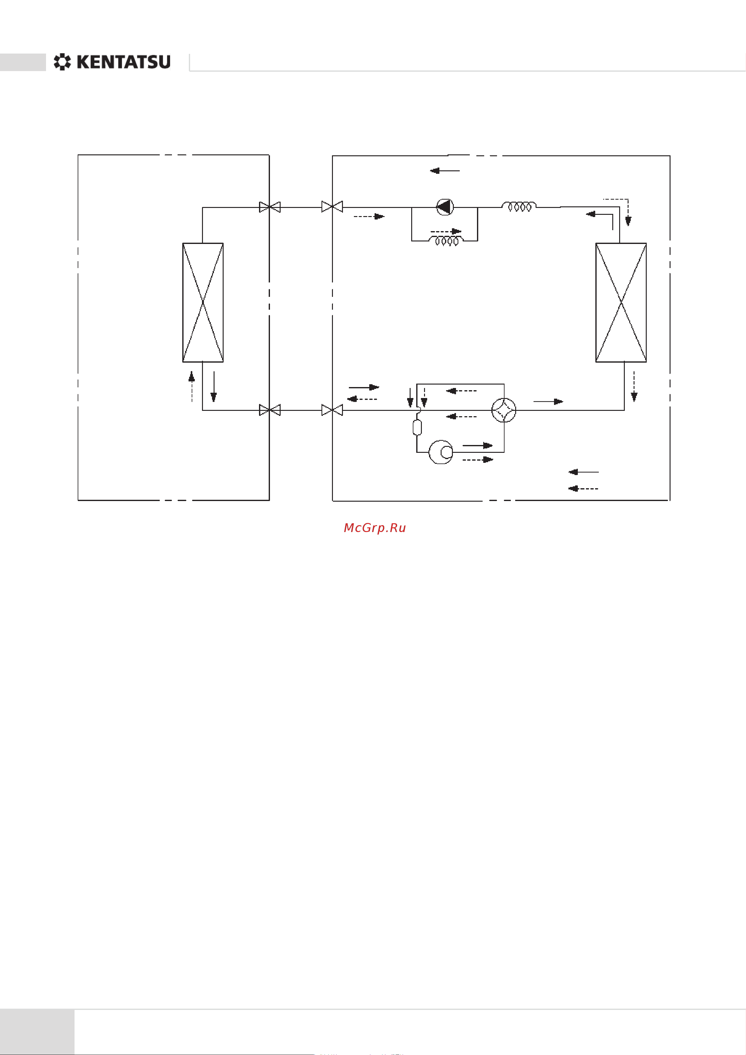 Kentatsu KSGH26HFDN1 [18/30] Газ