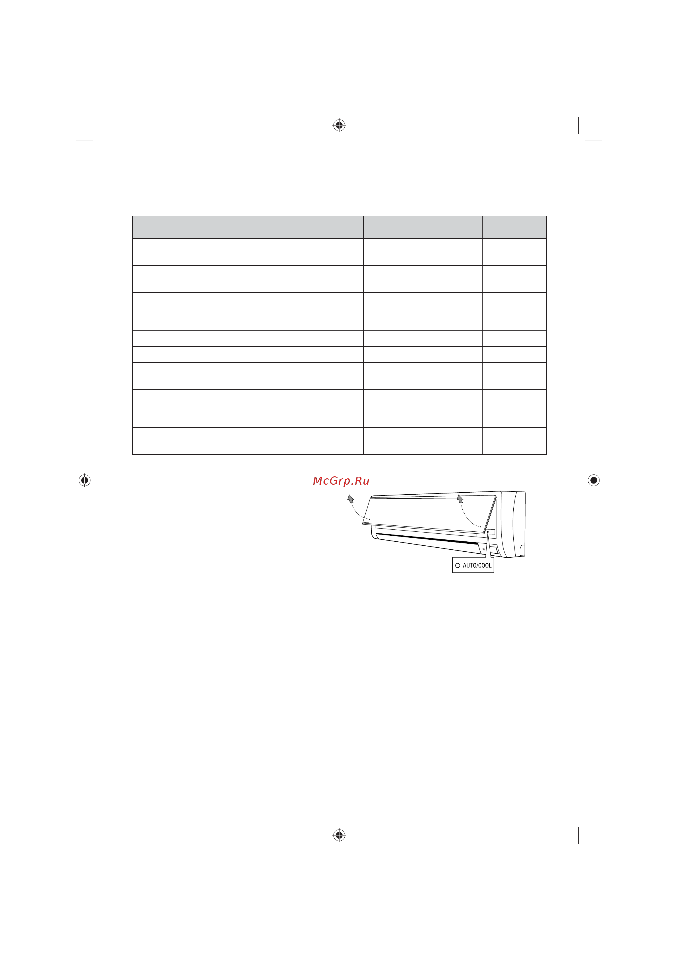 Kentatsu KSGH61HFAN1 [14/20] Пробная эксплуатация и тестирование