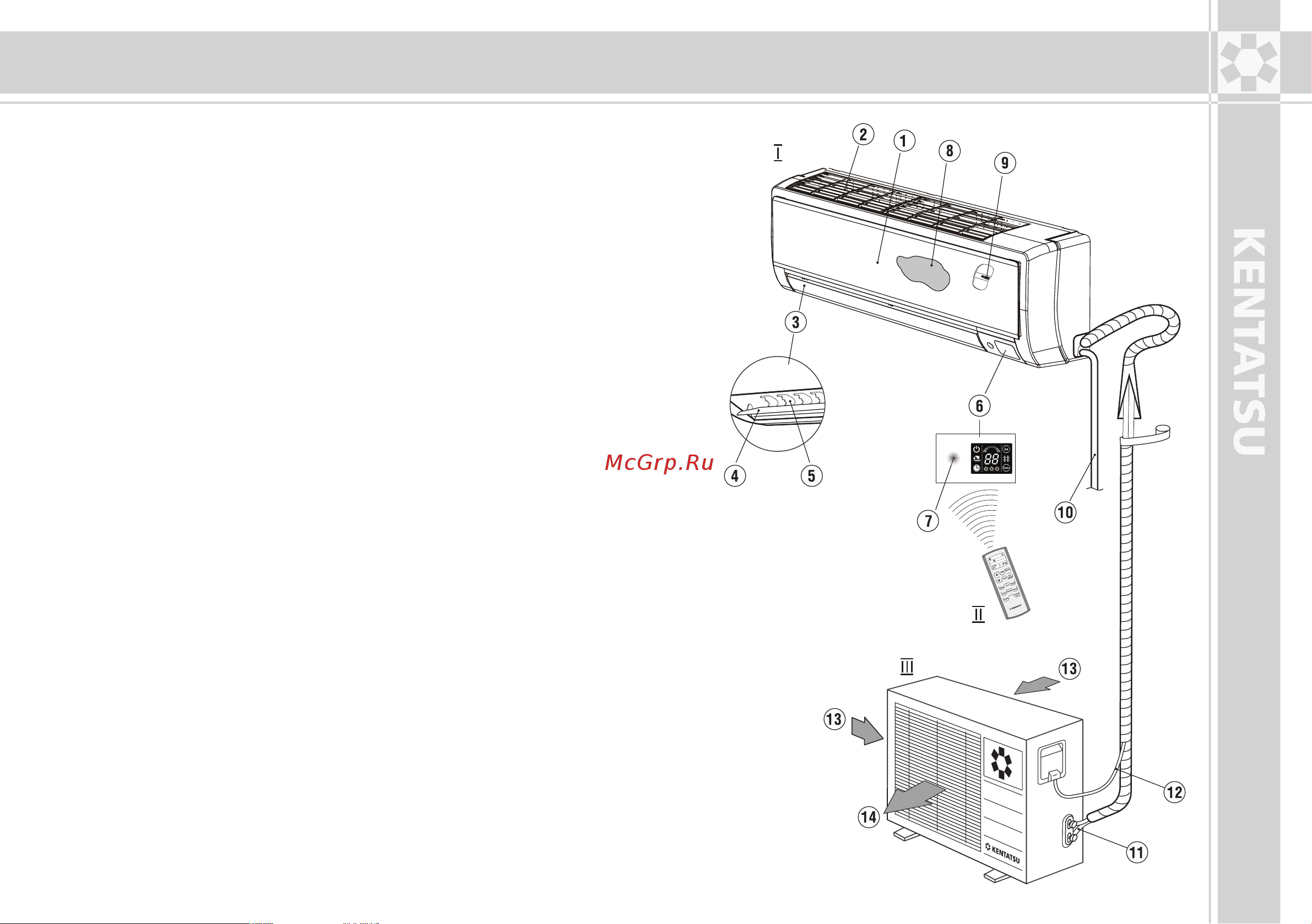 Kentatsu KSGH61HFAN1 [11/40] Примечание