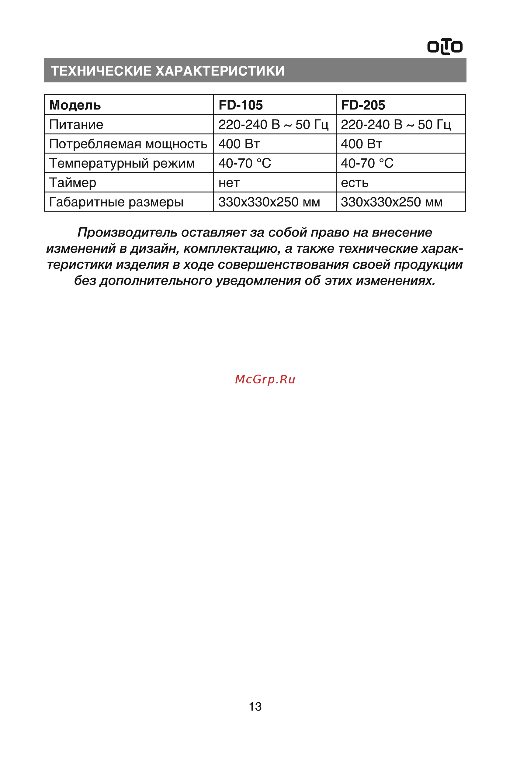Olto FD-205 O00003007 Инструкция по эксплуатации онлайн [13/14] 846479