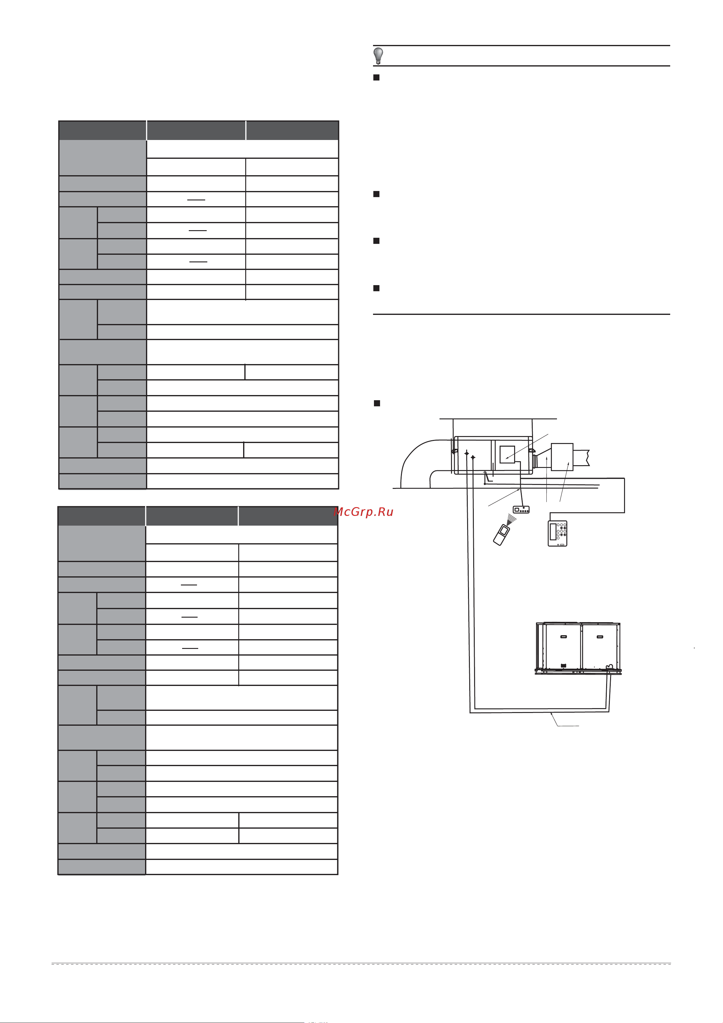 Kentatsu KSTT280HFAN1 [5/12] Names and functions of air conditioner components