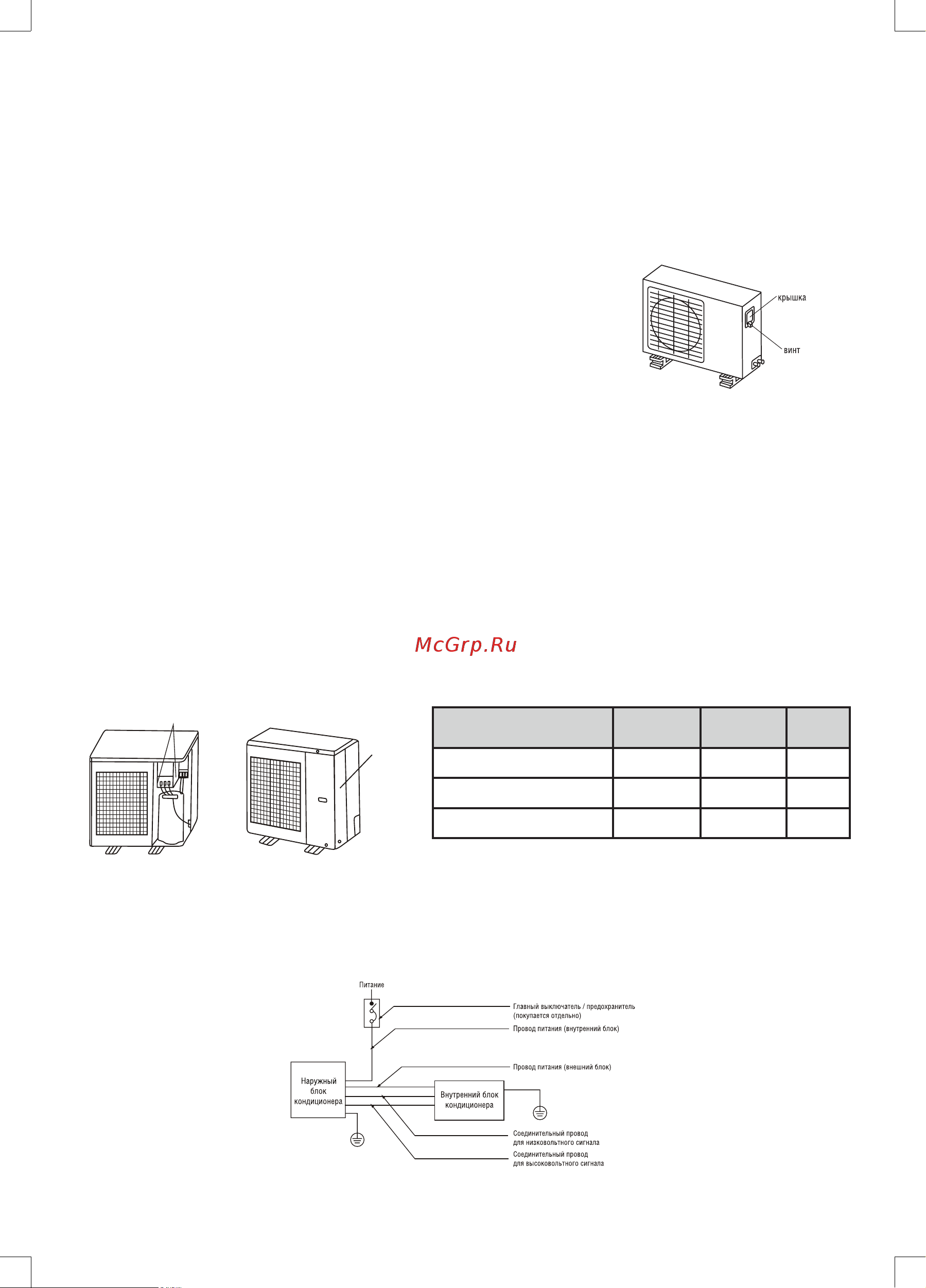 Kentatsu KSRU70HFDN1 [12/16] Электрические подключения