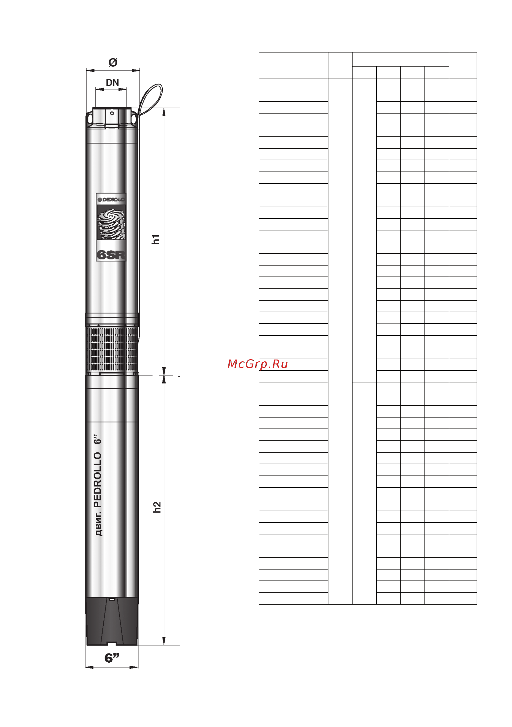 Pedrollo 4SRm 1.5/07 F - PS Инструкция по эксплуатации онлайн [9/12] 636849