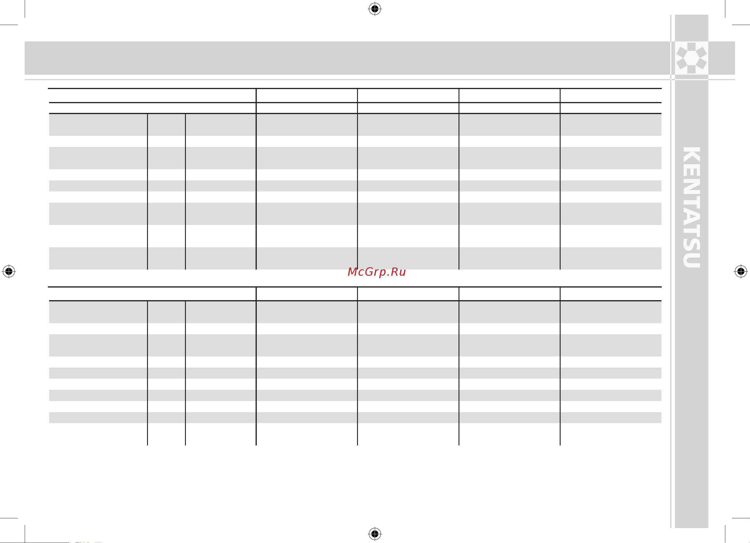 Kentatsu K2MRC40HZAN1 [43/44] Технические характеристики