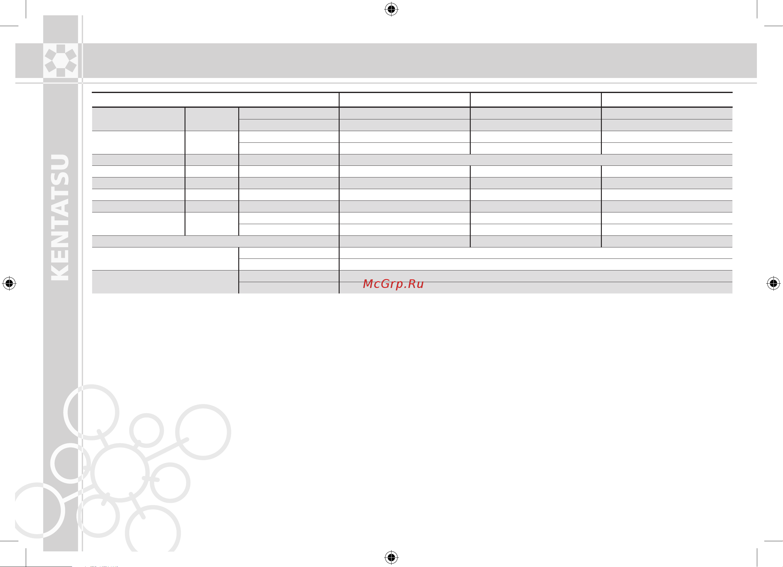 Kentatsu KTRX140HZAN3 [18/20] Технические характеристики