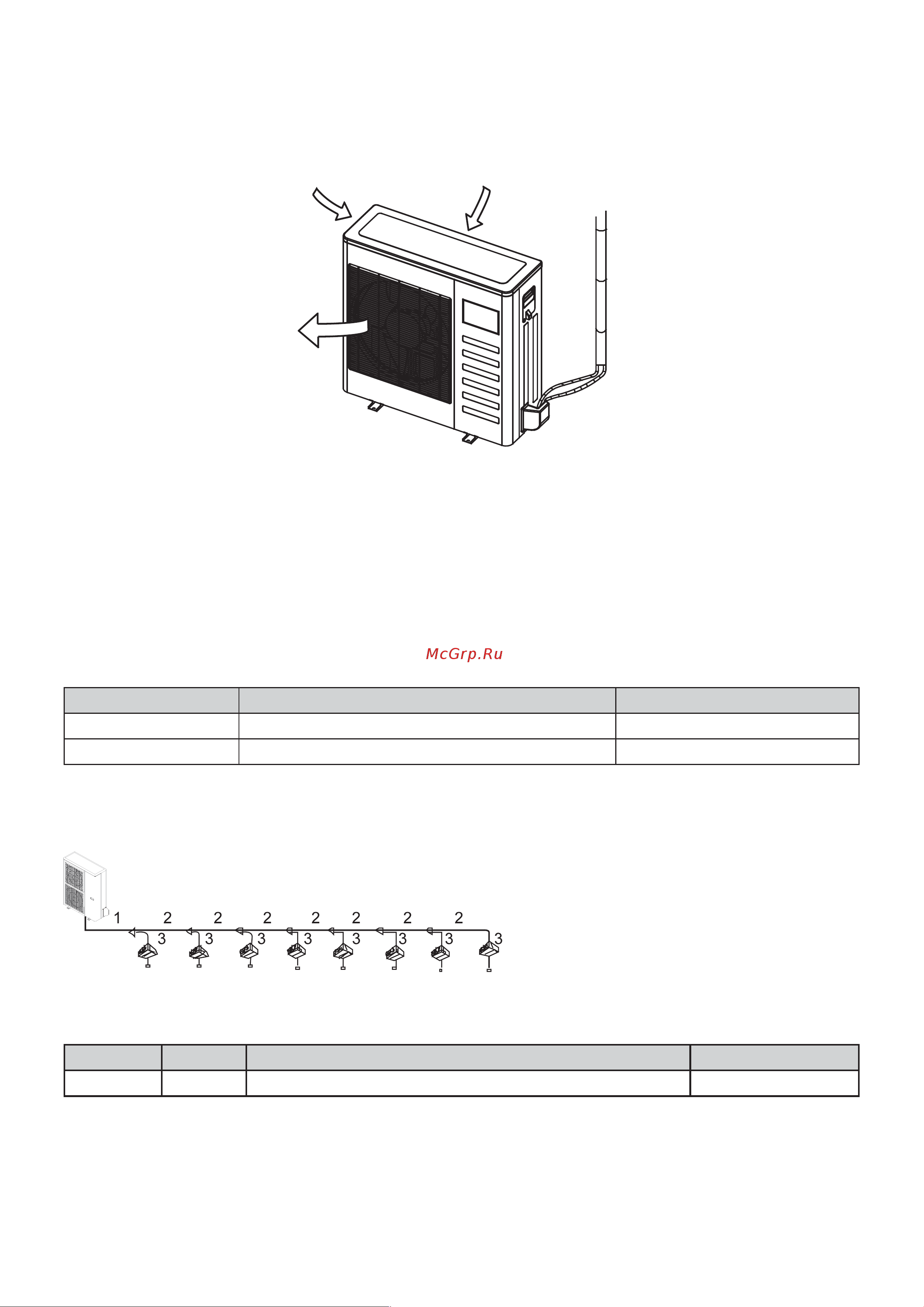 Kentatsu KTRX100HZAN3 [9/20] Монтаж трубопровода хладагента