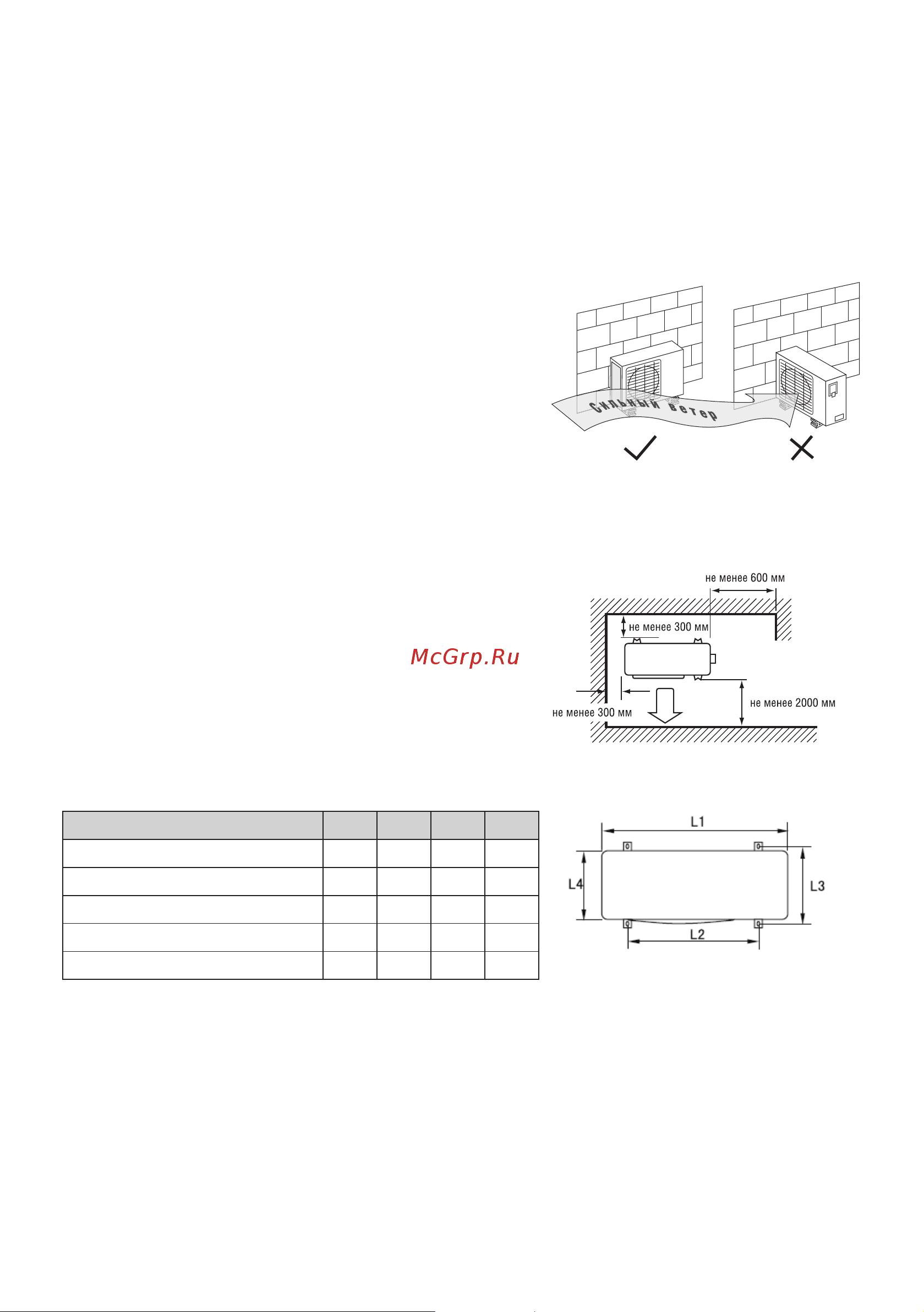 Kentatsu KSRC70HFAN1 [8/16] Монтаж наружного блока