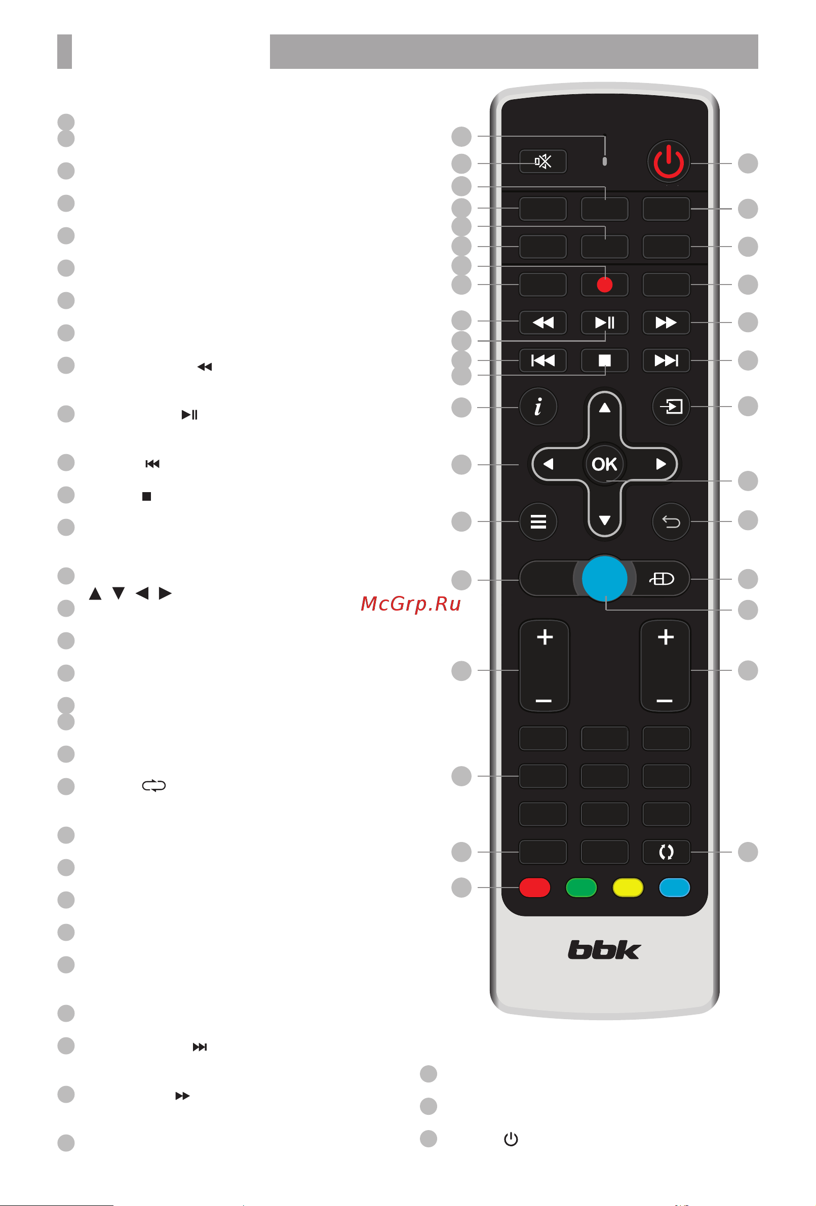 BBK 65LEX-8174/UTS2C [8/20] Пульт дистанционного управления