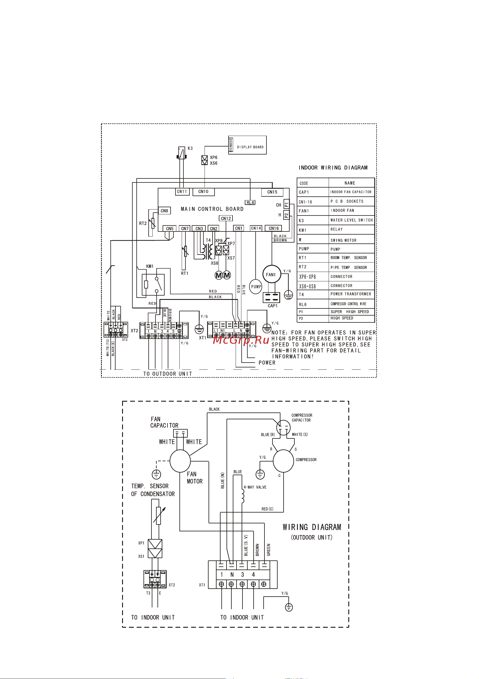 Kentatsu KSUN140HFDN3 [23/32] Ce kfr53w 210dl