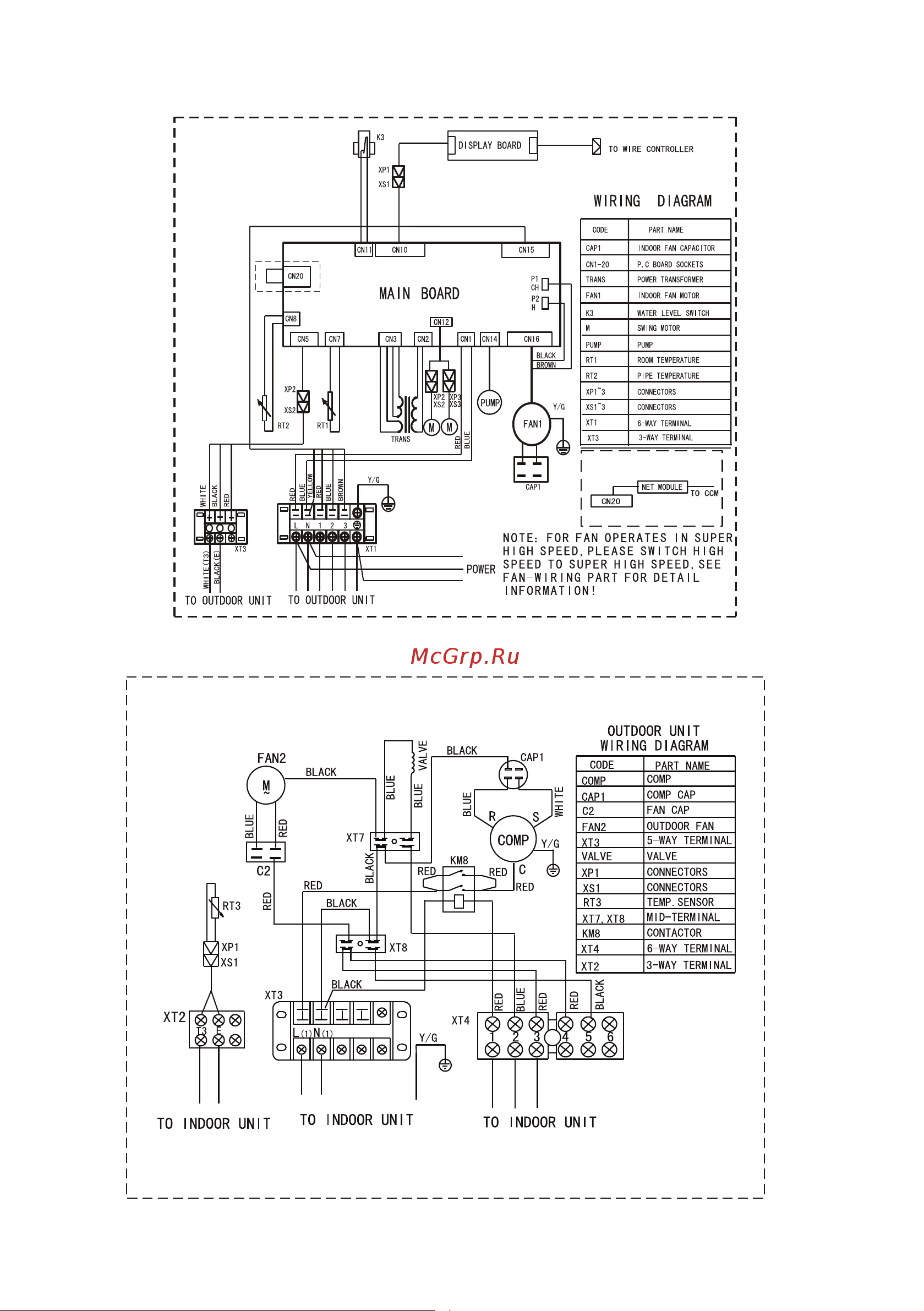 Kentatsu KSUN140HFDN3 [24/32] Ce kfr71w 310t