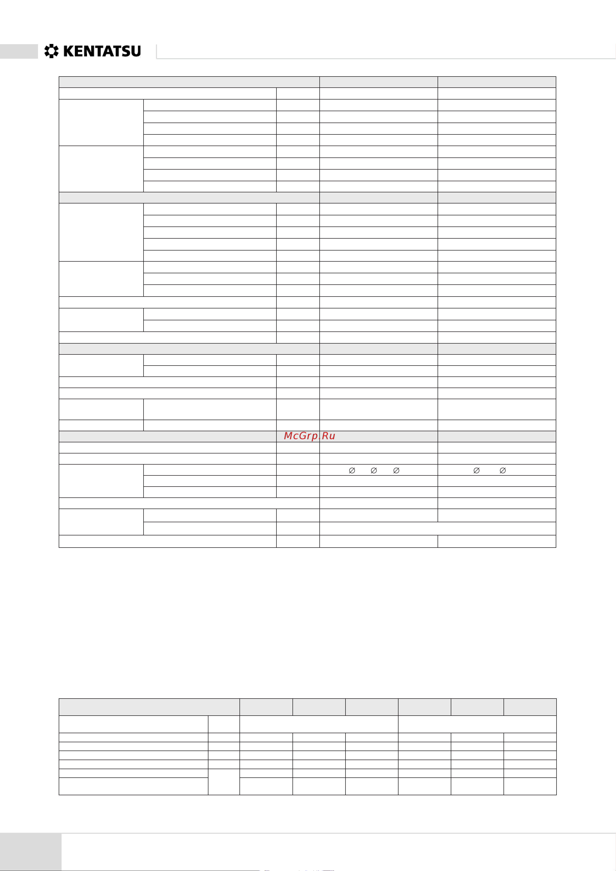 Kentatsu KSHV105HFDN3 [6/36] Универсальный тип
