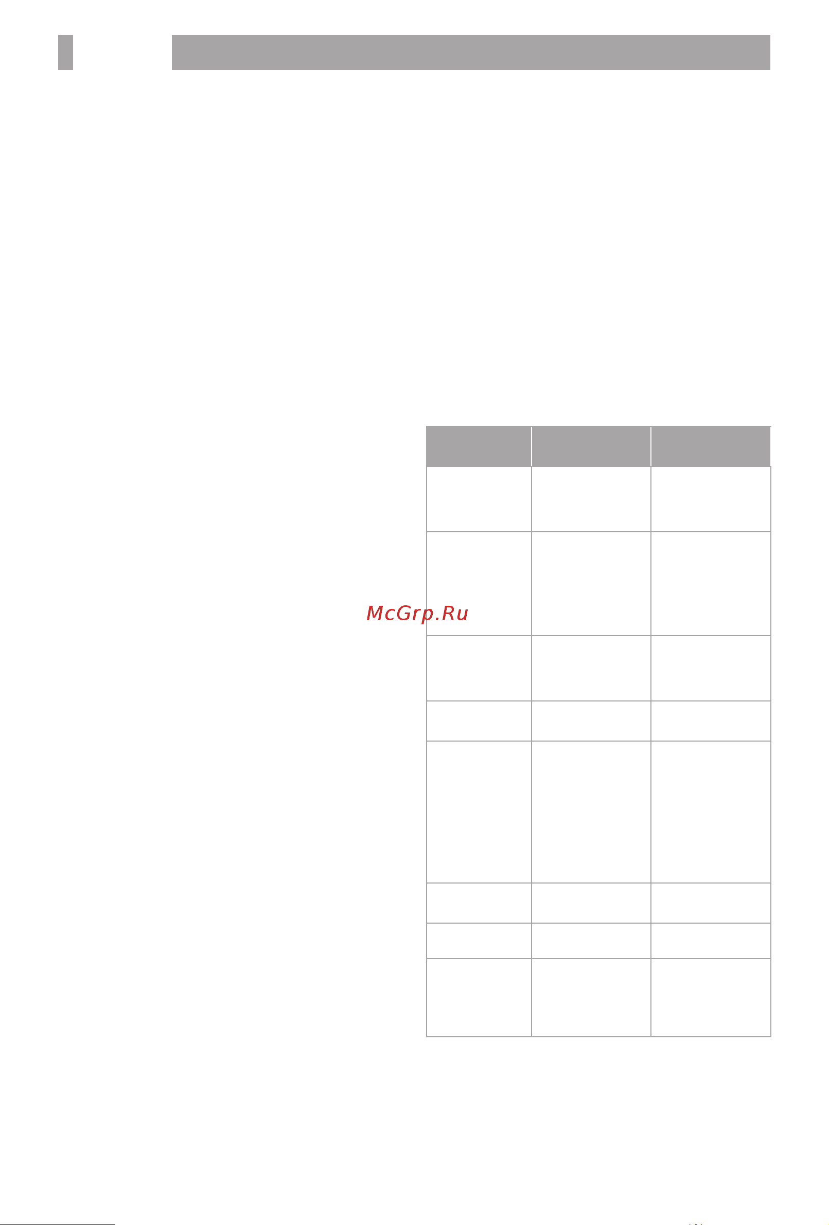 BBK SMP250HDT2 [12/16] Прочее 10