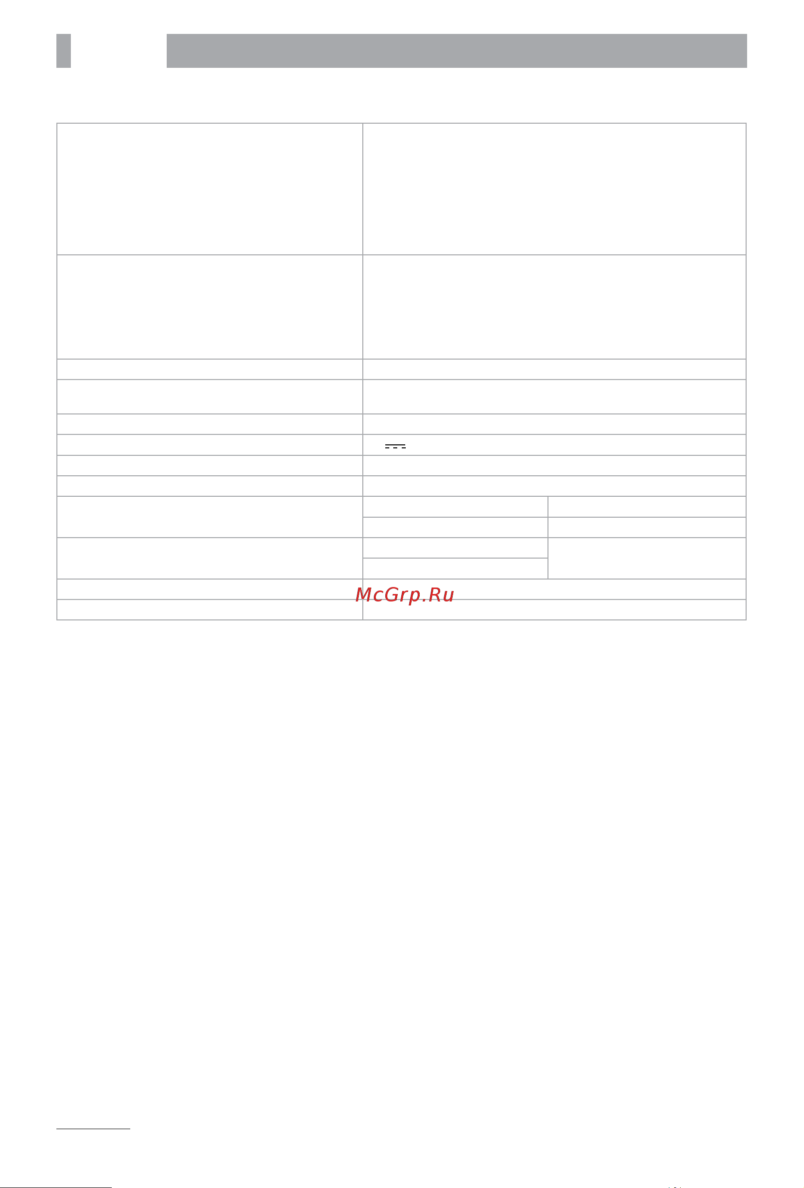 BBK SMP025HDT2 [12/16] Технические характеристики
