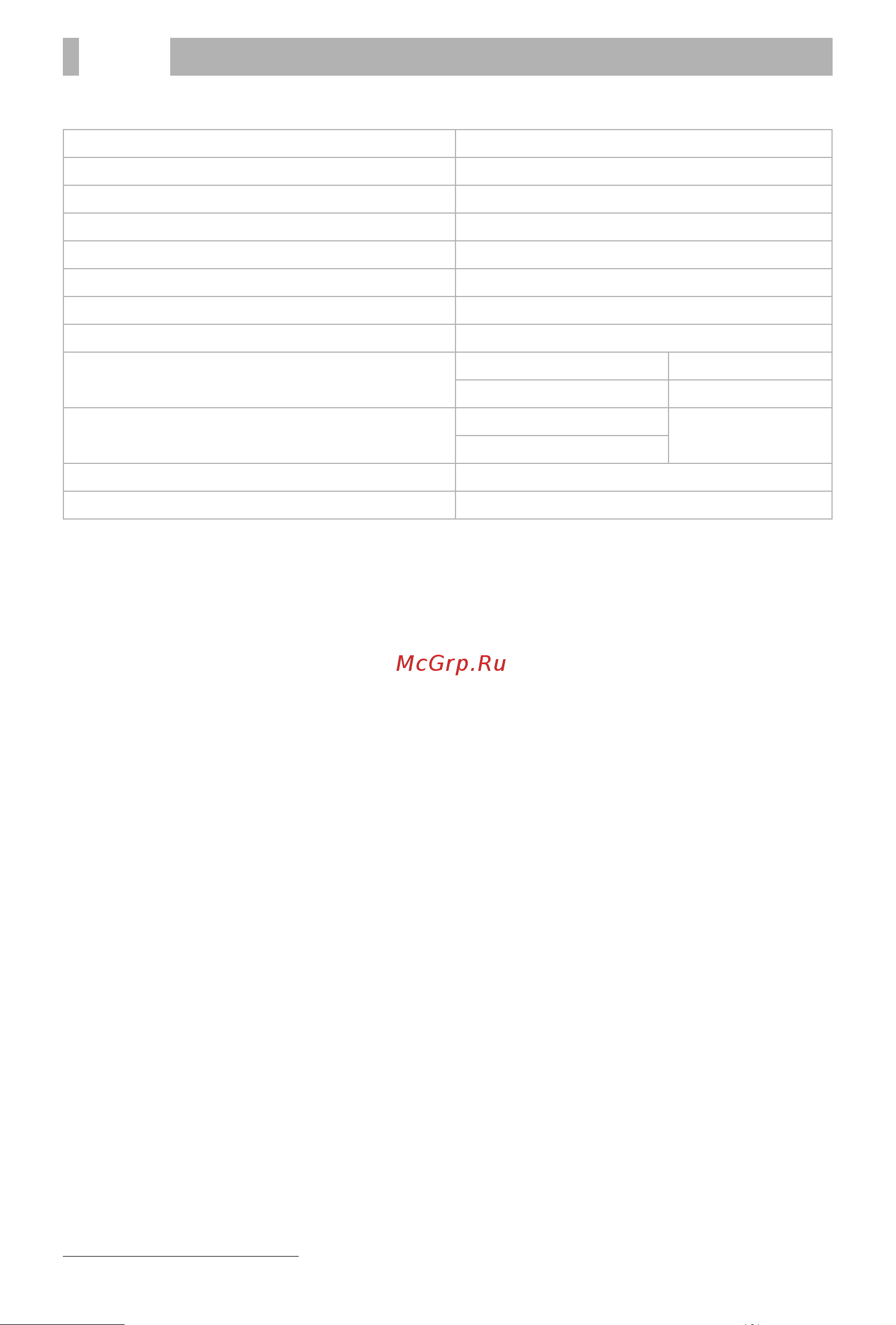 BBK BMF025 White [7/12] Технические характеристики