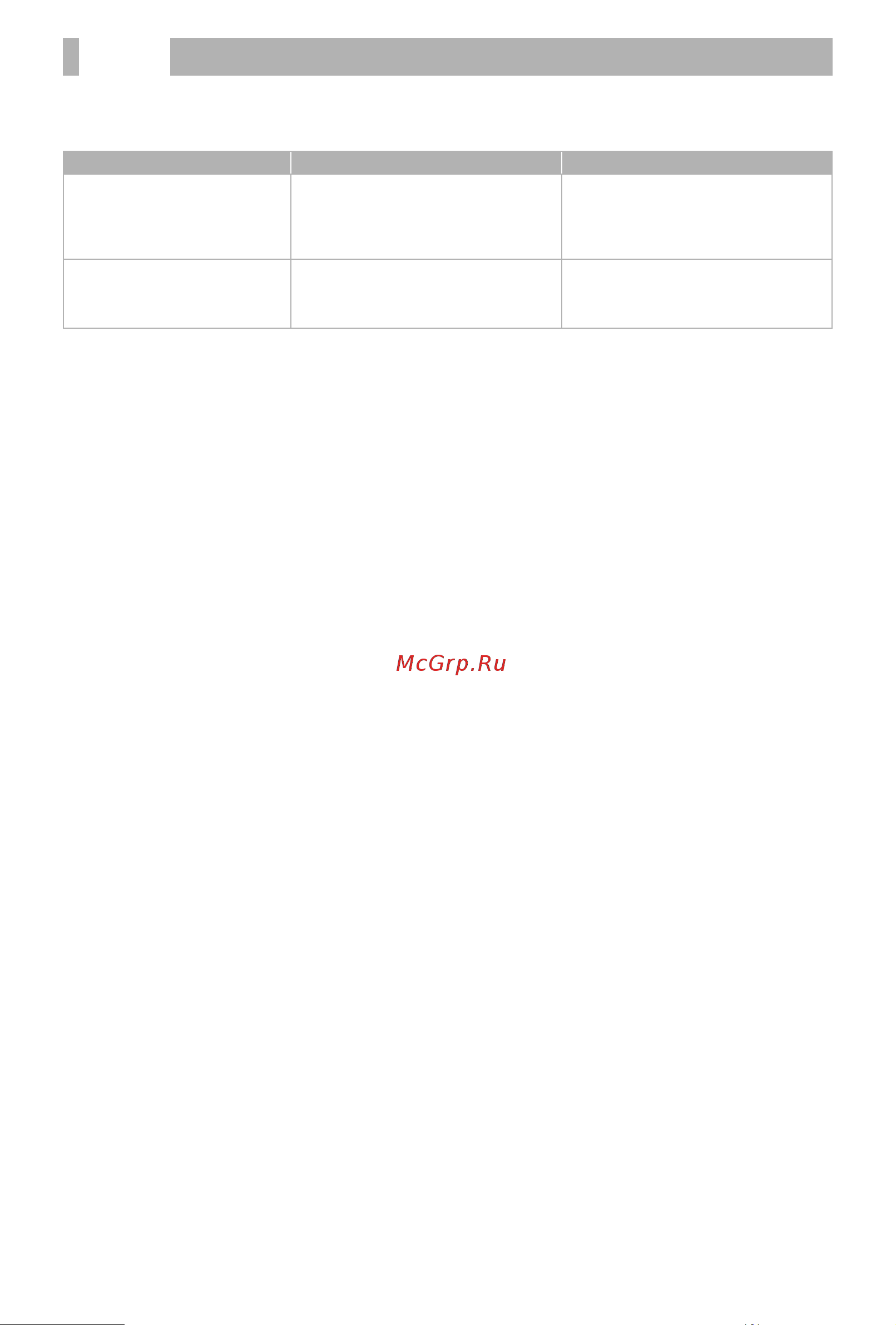 BBK BMF025 White [8/12] Поиск неисправностей