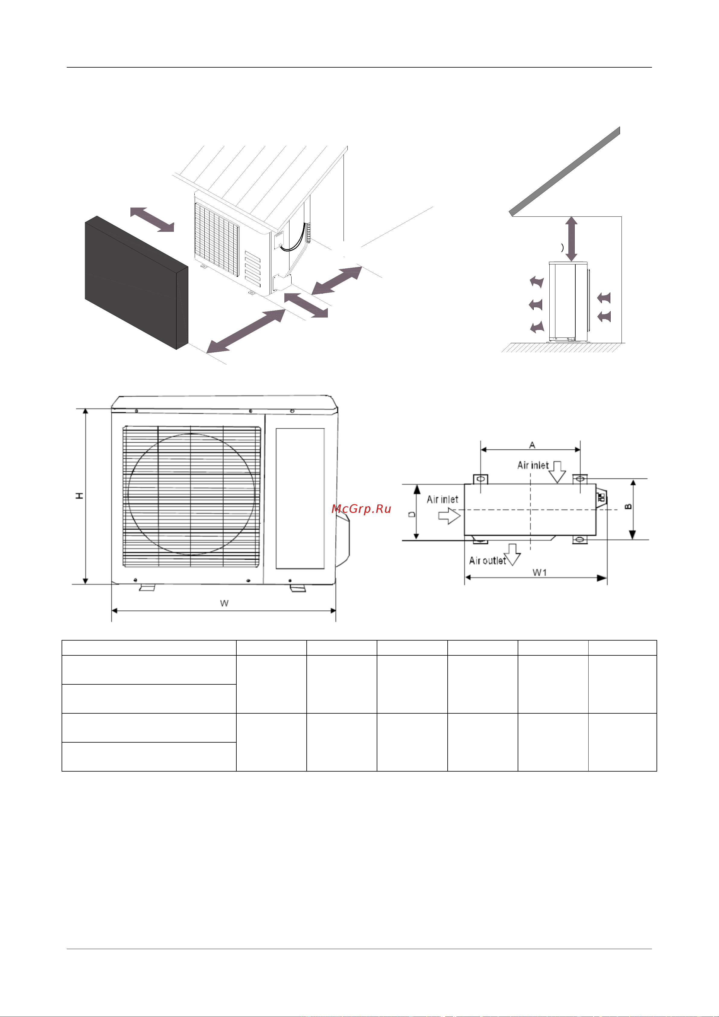 Midea MO11M-24HN1 [14/55] Outdoor unit