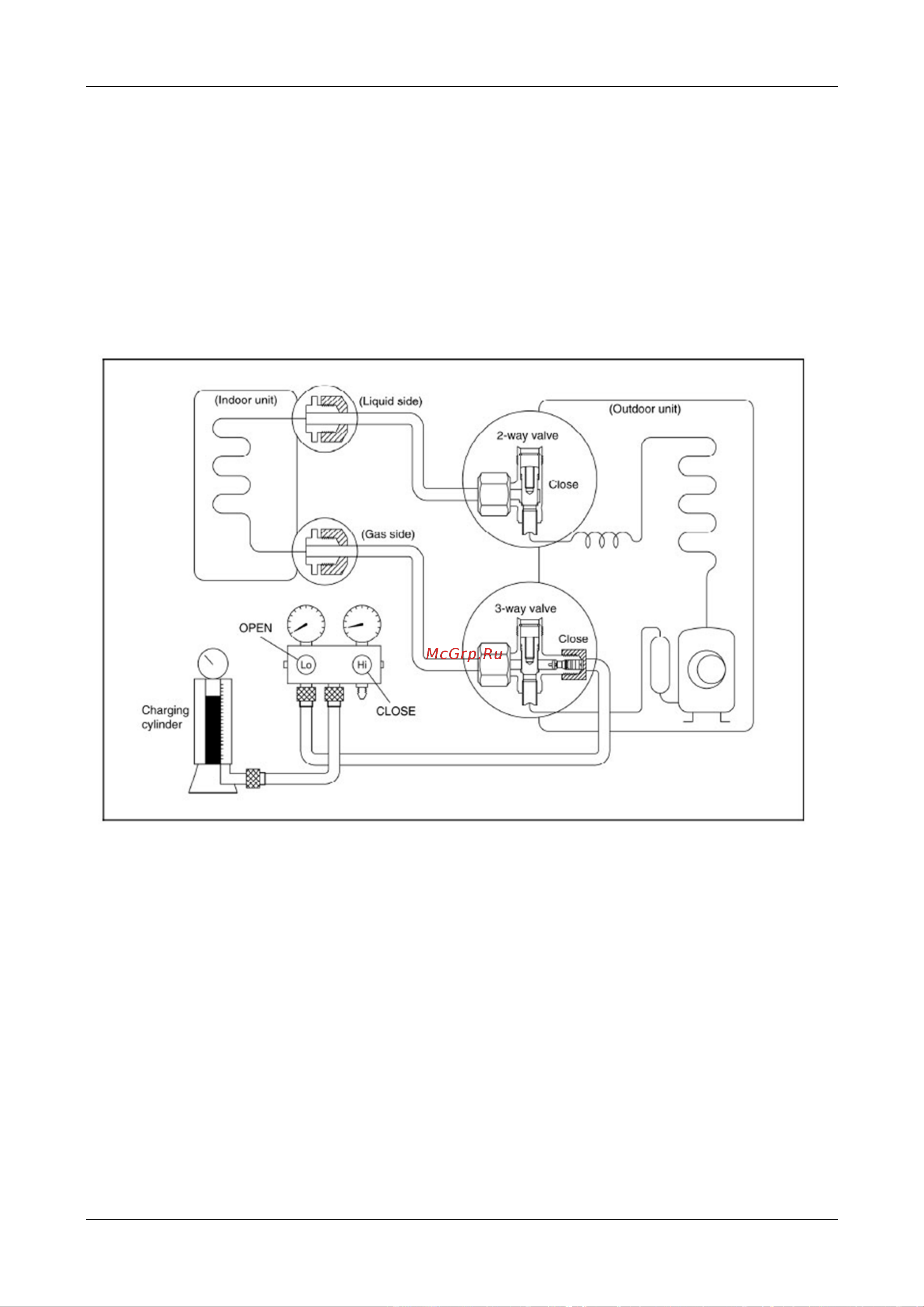 Midea MS11M-12HRN1 / MO11M-12HN1 Сервис мануал онлайн [27/55] 624616