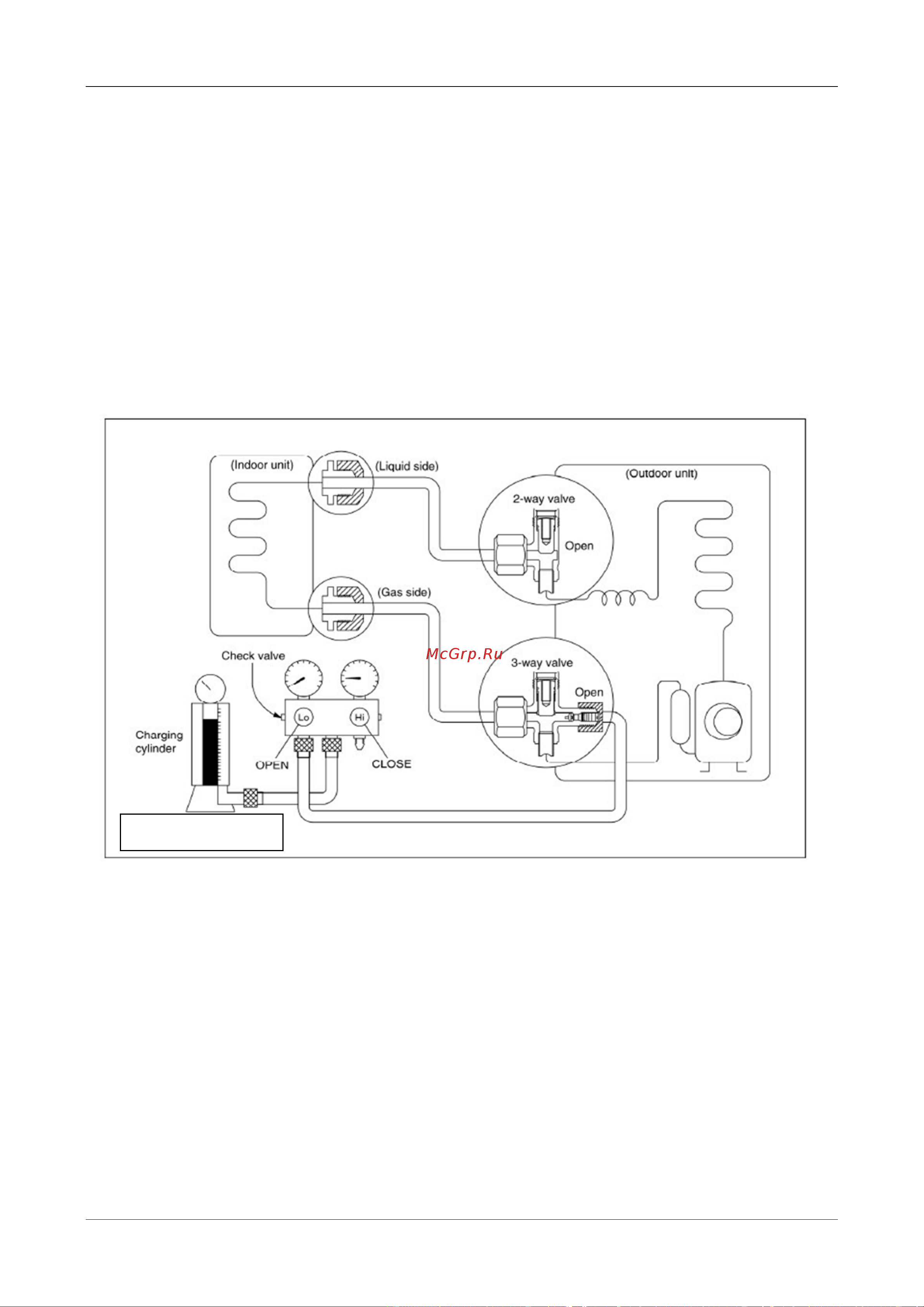 Midea MS11M-12HRN1 / MO11M-12HN1 Сервис мануал онлайн [28/55] 624616