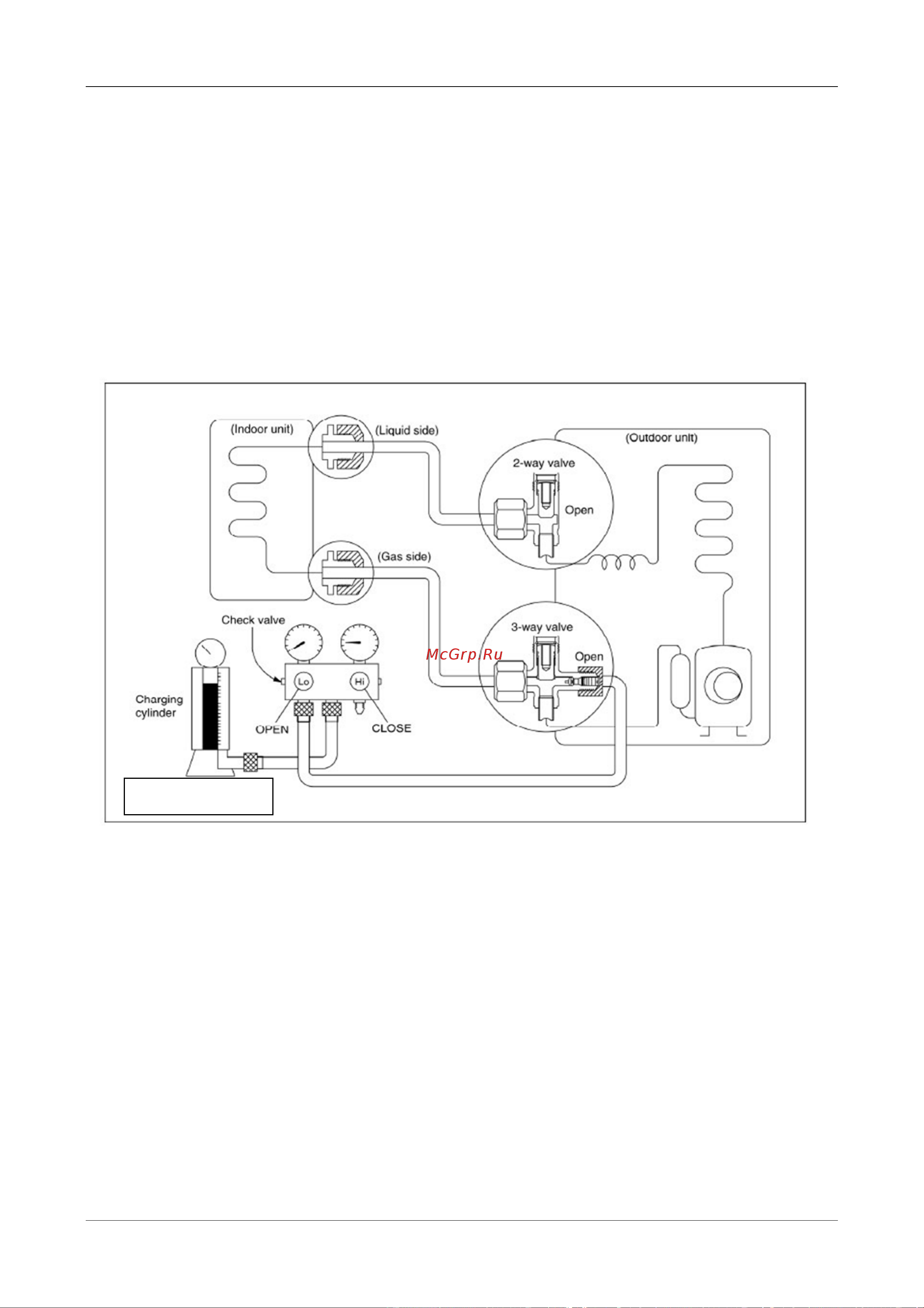 Midea MS11M-12HRN1 / MO11M-12HN1 [29/55] Adding the refrigerant after running the system for many years