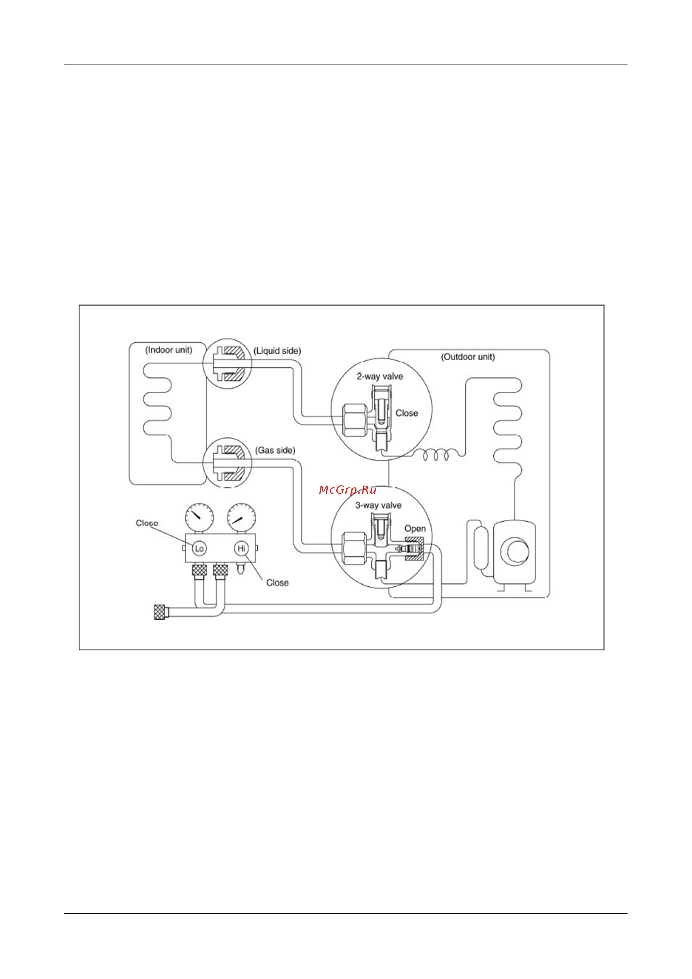 Midea MO11M-24HN1 [30/55] Re installation while the indoor unit need to be repaired
