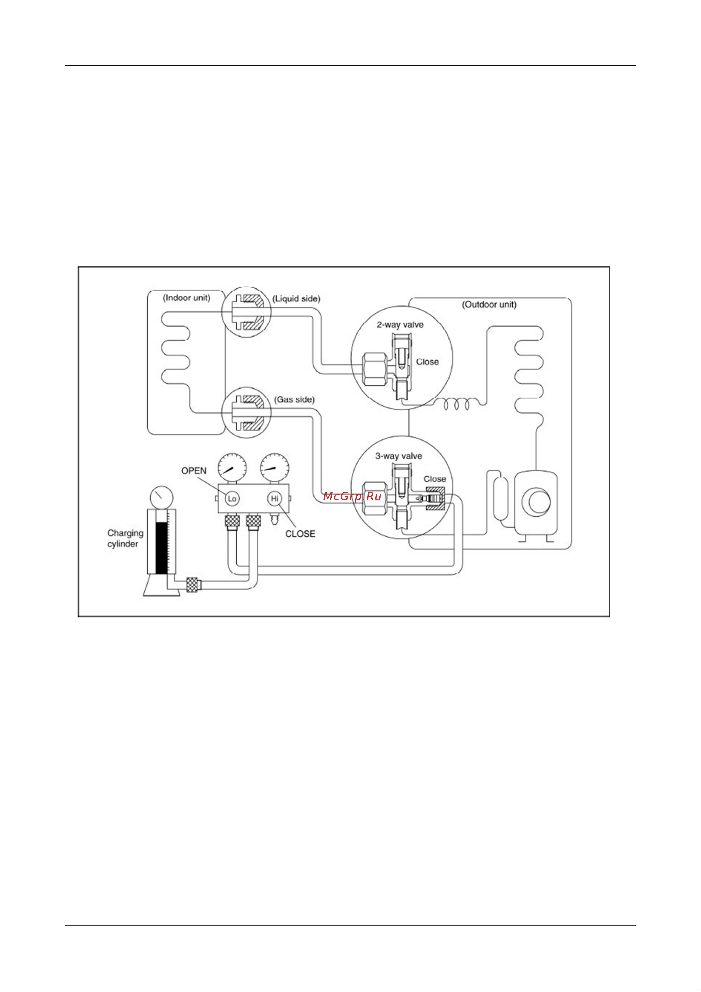 Midea MO11M-24HN1 Сервис мануал онлайн [31/55] 624614