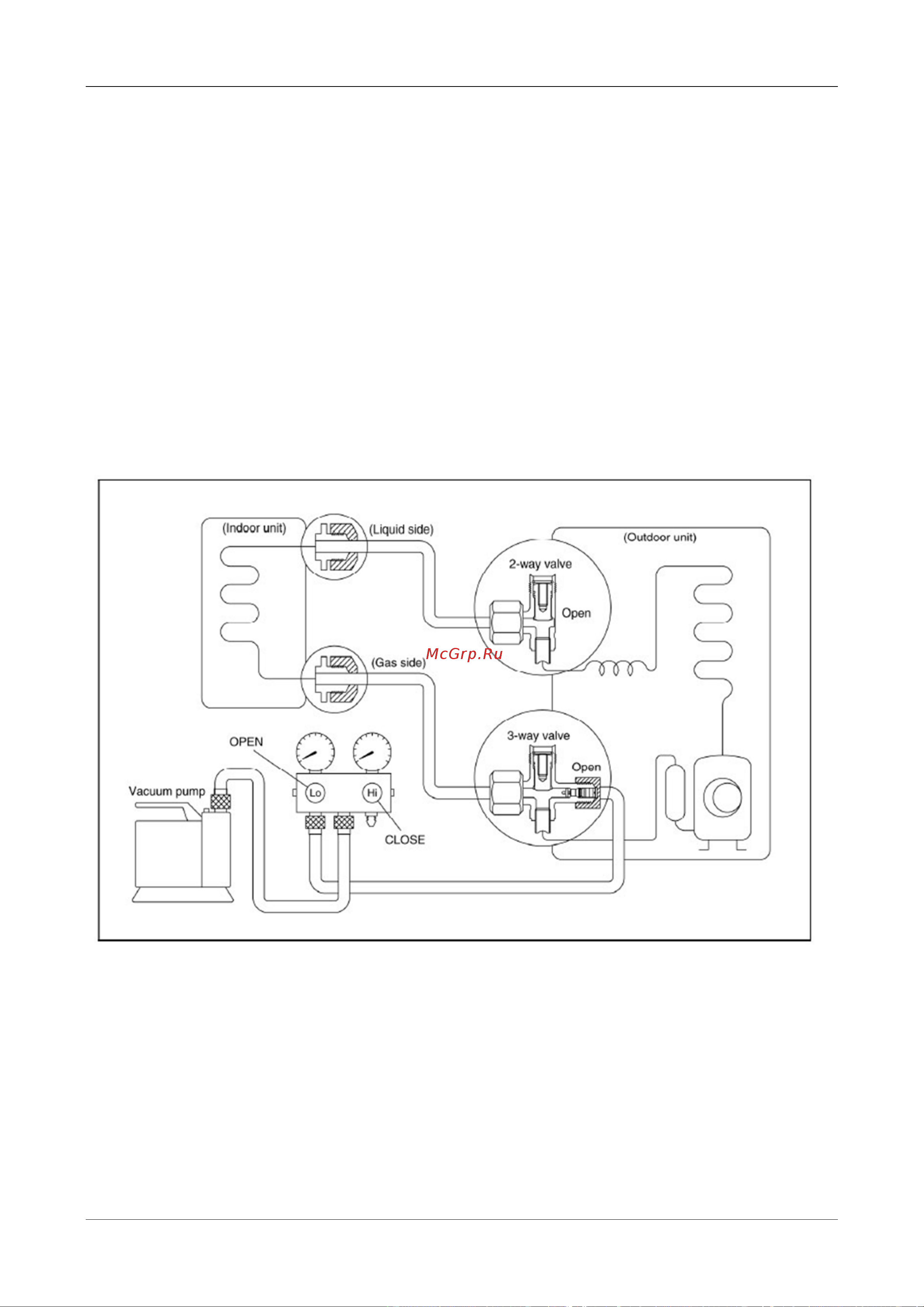 Midea MO11M-24HN1 [32/55] Re installation while the outdoor unit need to be repaired