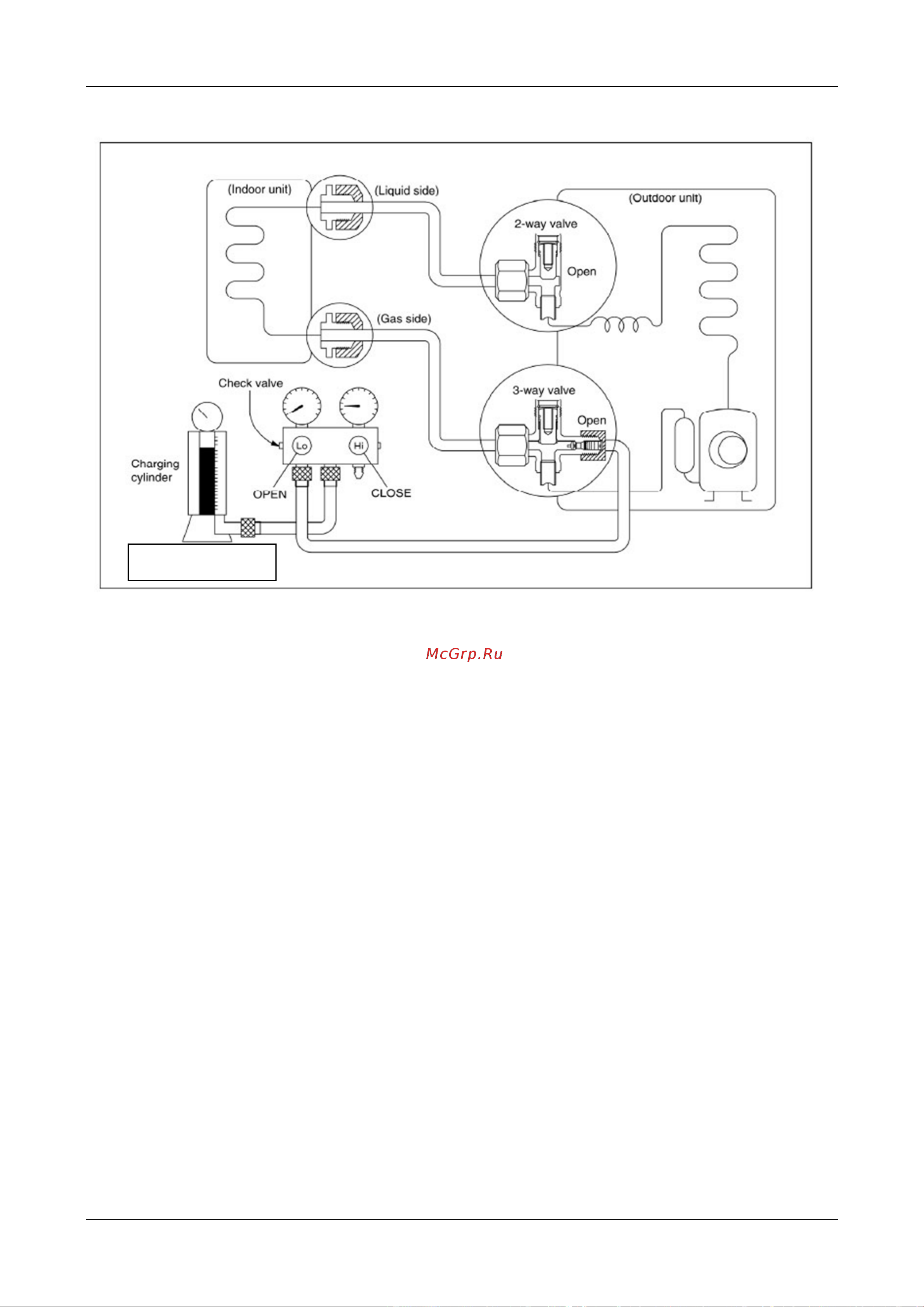 Midea MS11M-12HRN1 / MO11M-12HN1 Сервис мануал онлайн [33/55] 624616