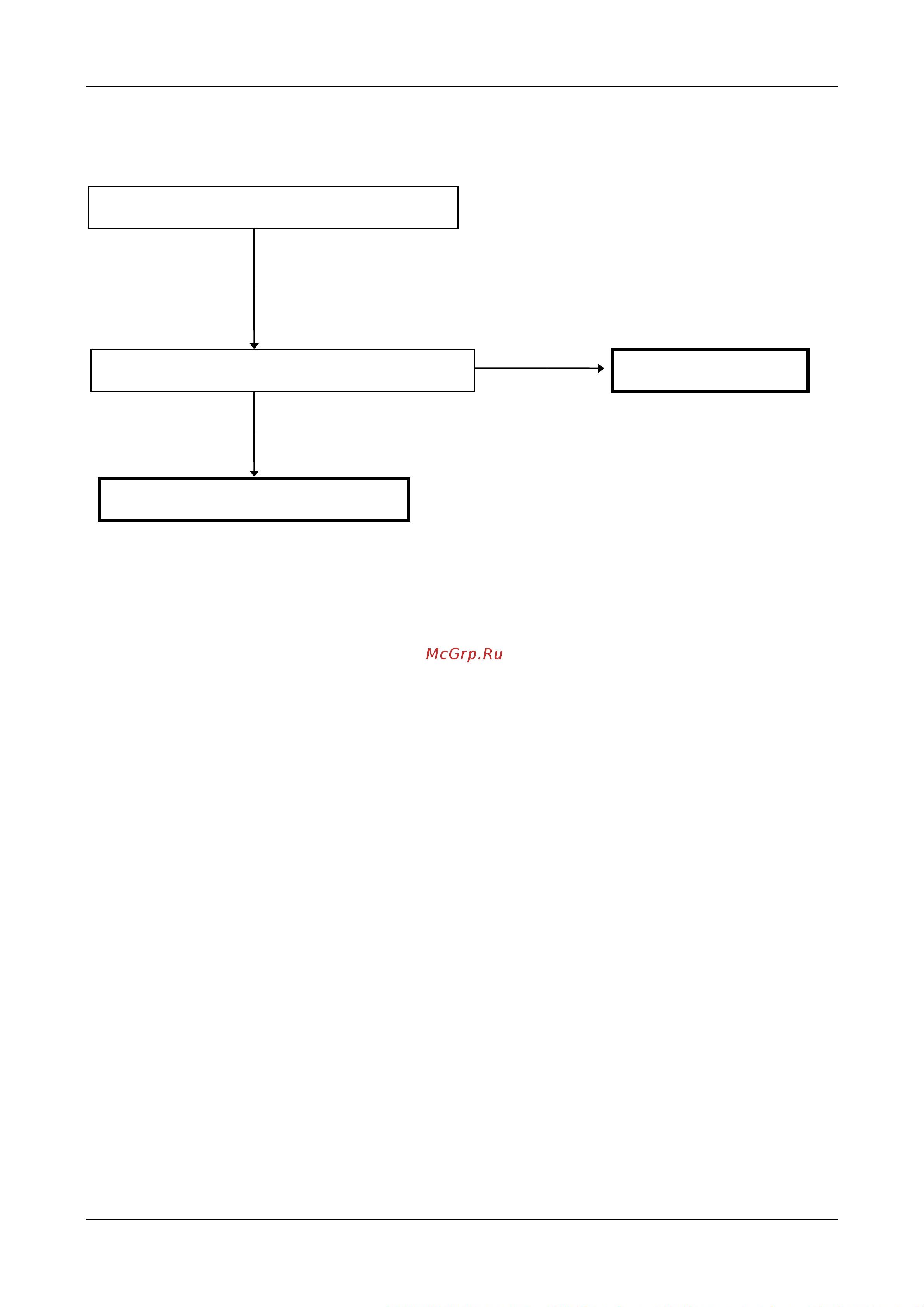 Midea MS11M-12HRN1 / MO11M-12HN1 [51/55] Diagnosis and solution