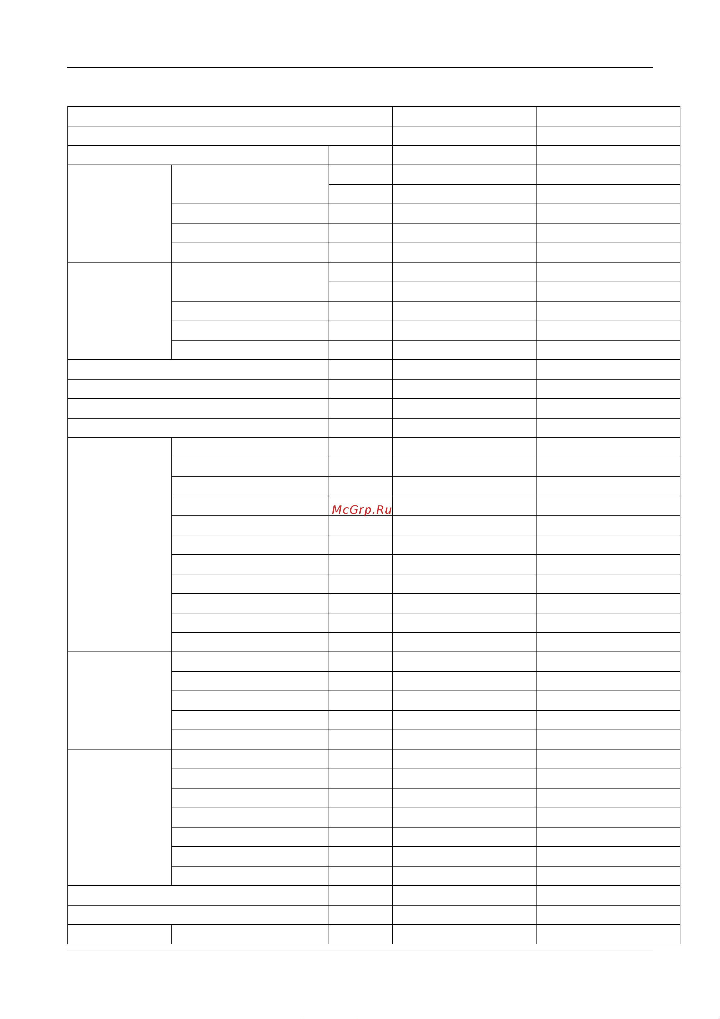 Midea MS11M-12HRN1 / MO11M-12HN1 [8/55] Service manual