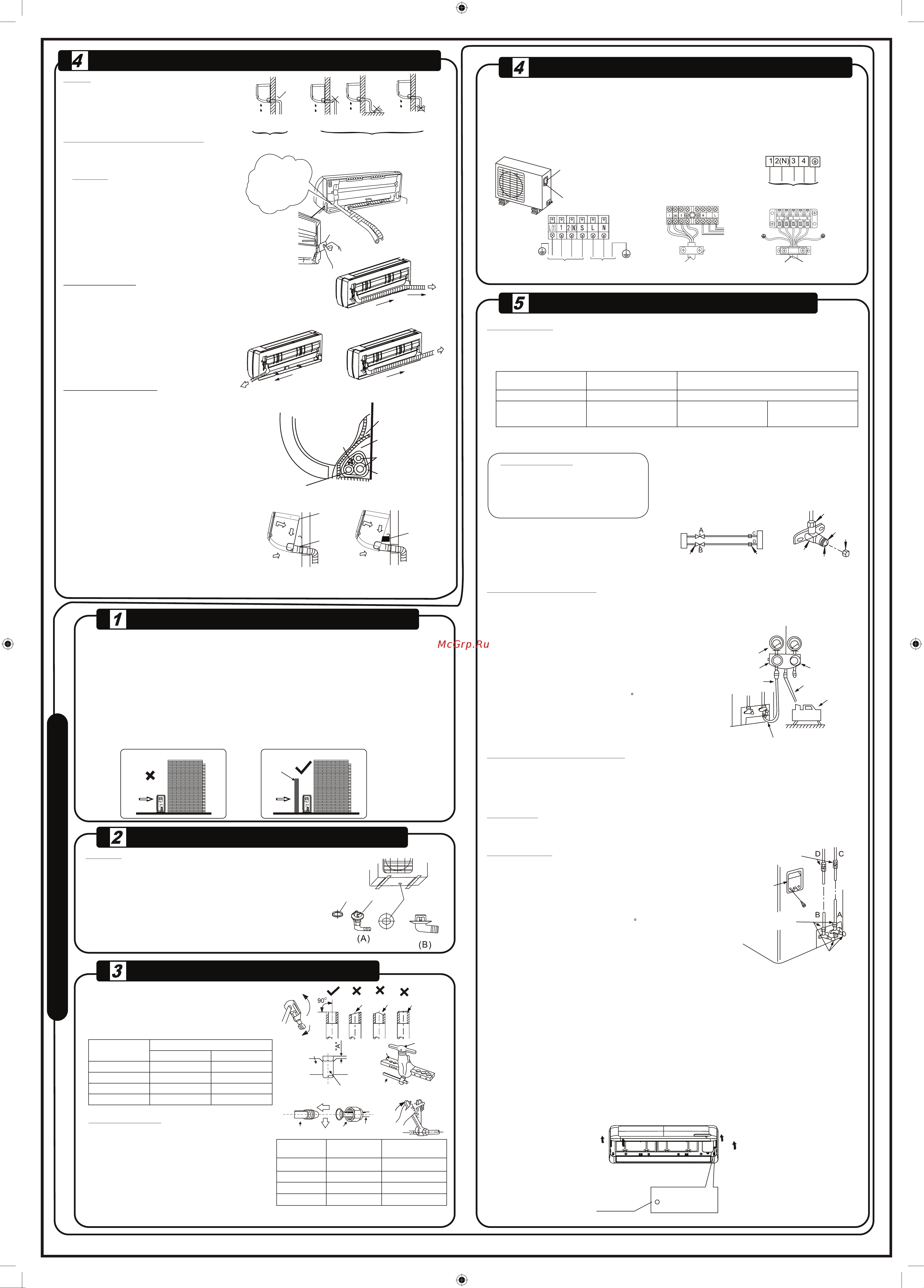 Midea MS11M-18HRN1 [2/2] Дренаж конденсата