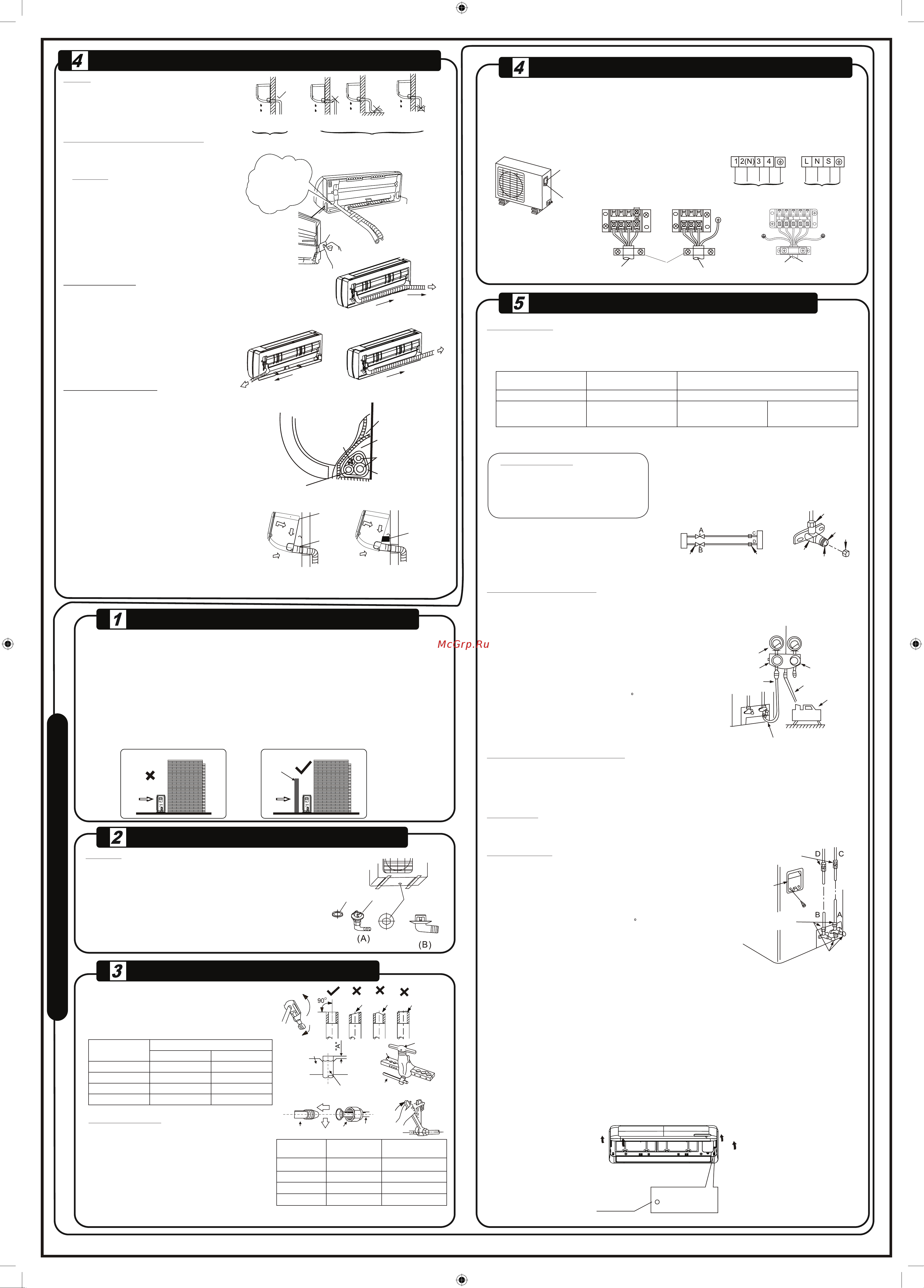 Midea MS11D-07HRN1 [2/2] Подключение кабеля к наружному блоку