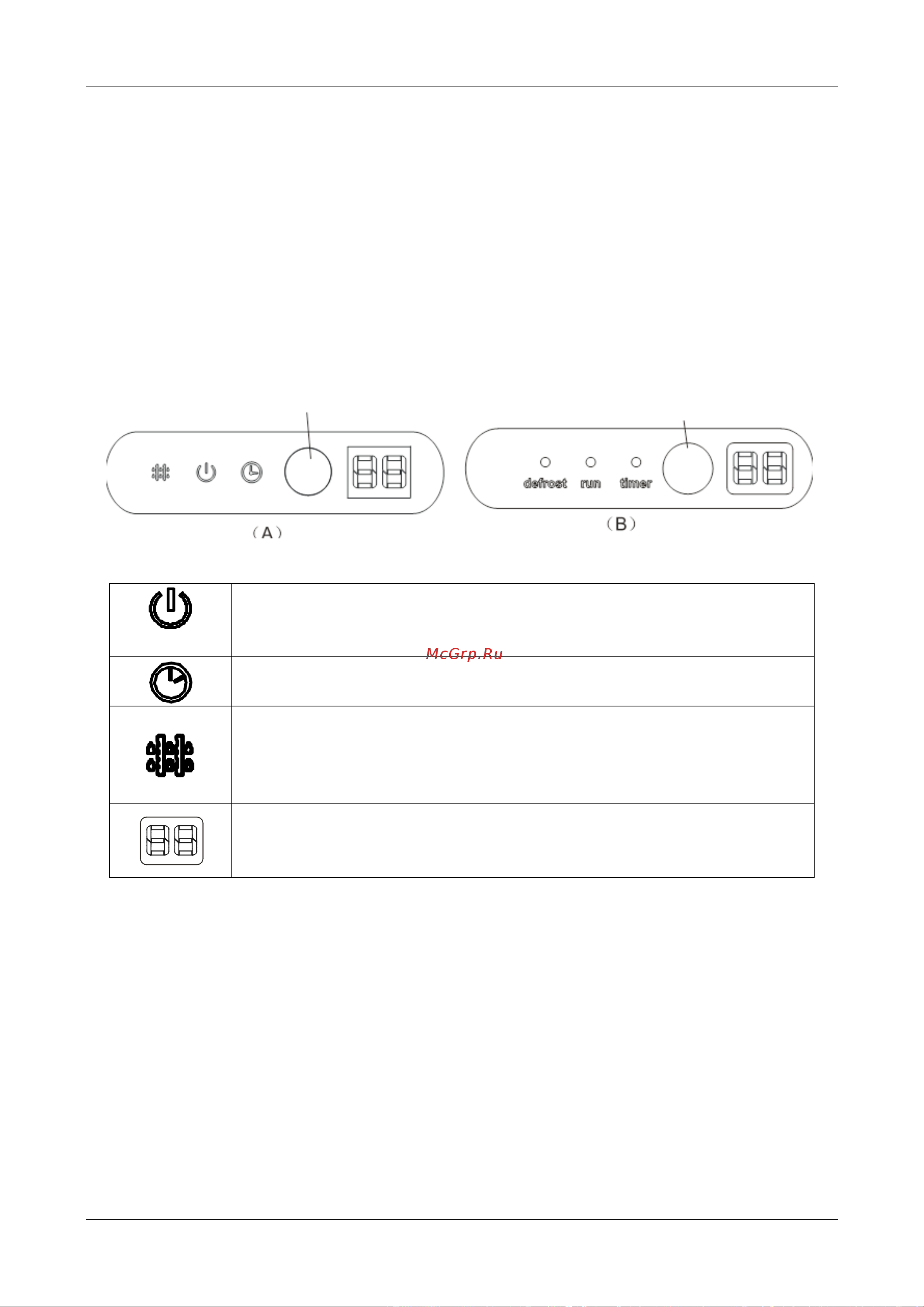 Midea MS11D-09HRN1 [44/59] Обозначения