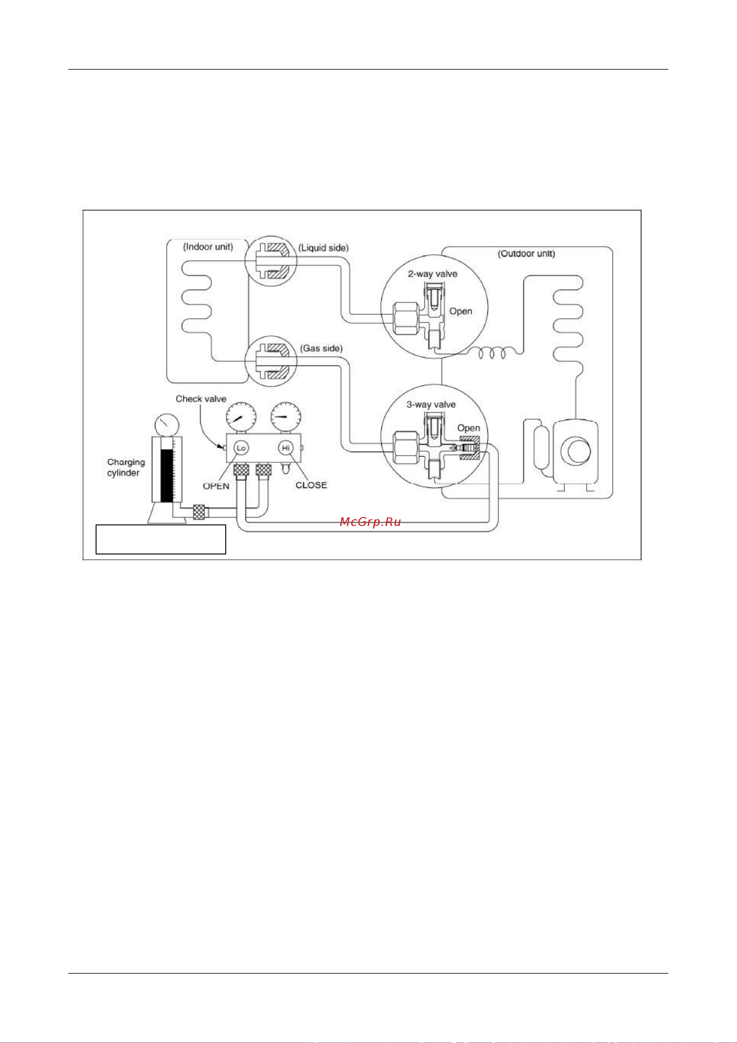 Midea MS11D-12HRN1 Сервис мануал онлайн [34/56] 624621