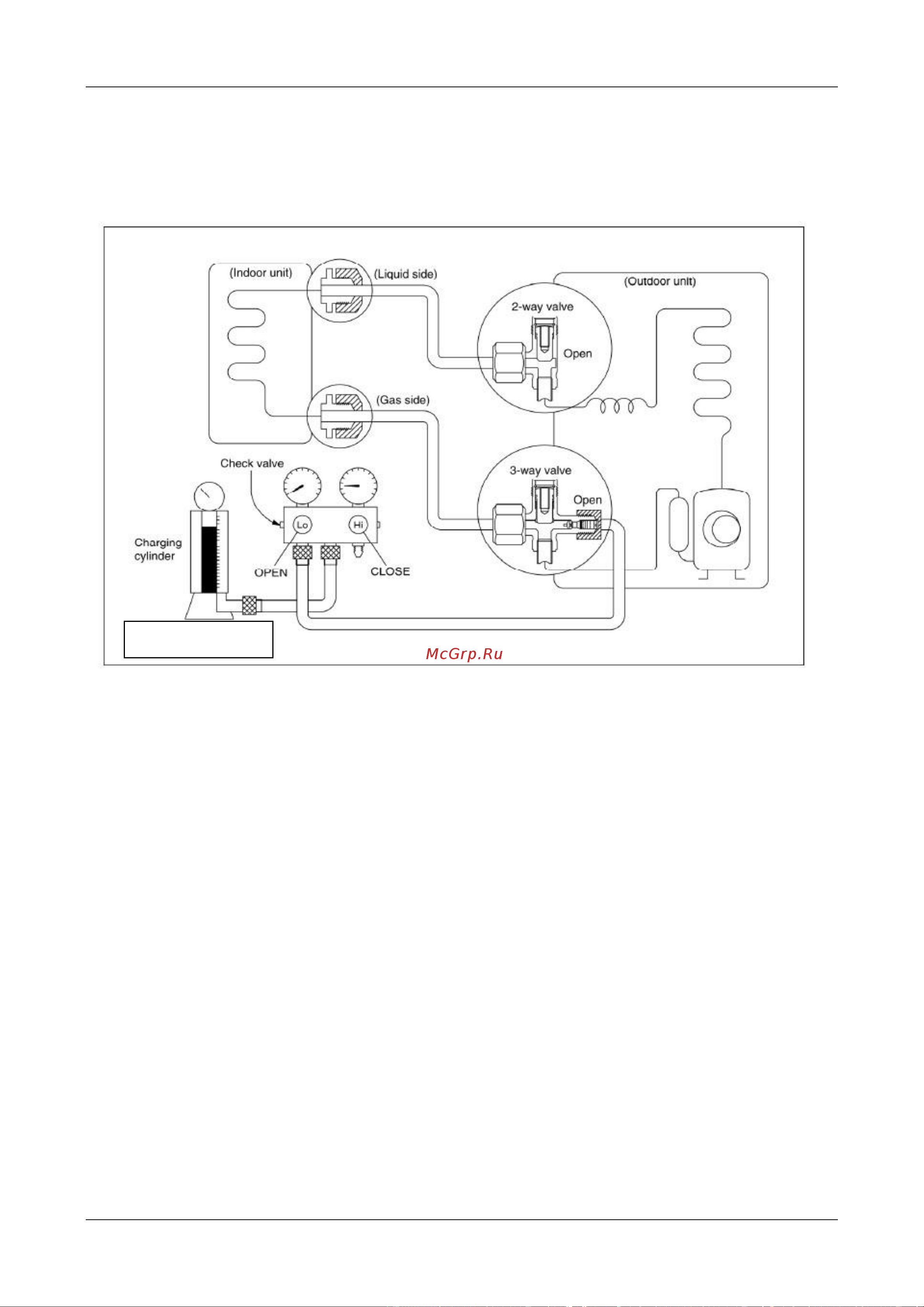 Midea MS11D-12HRN1 [35/56] Adding the refrigerant after running the system for many years