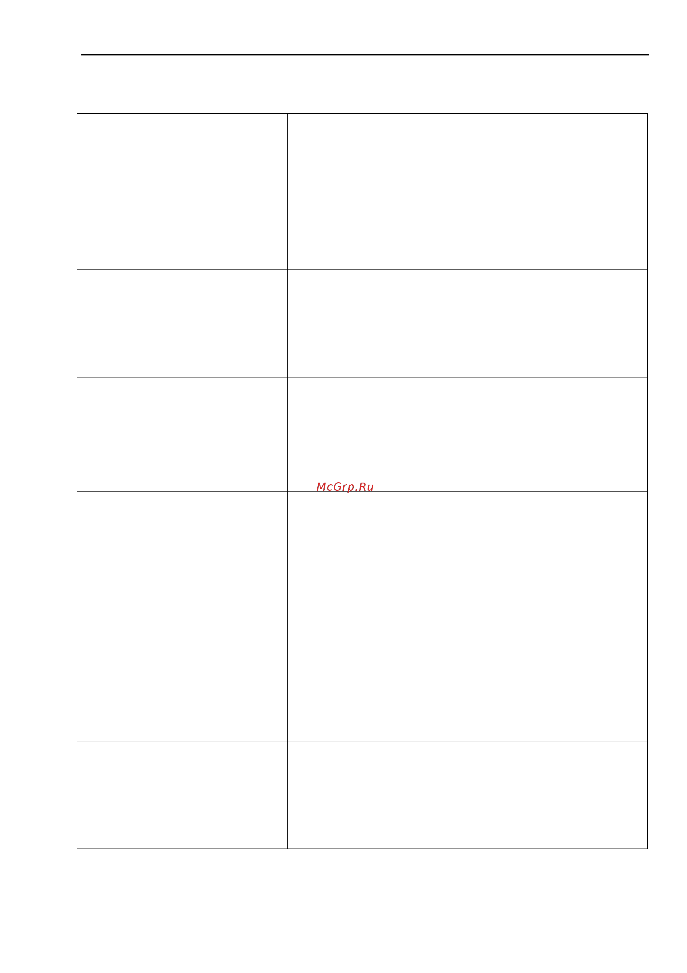 Beon BN-8500 [9/12] Instruction manual