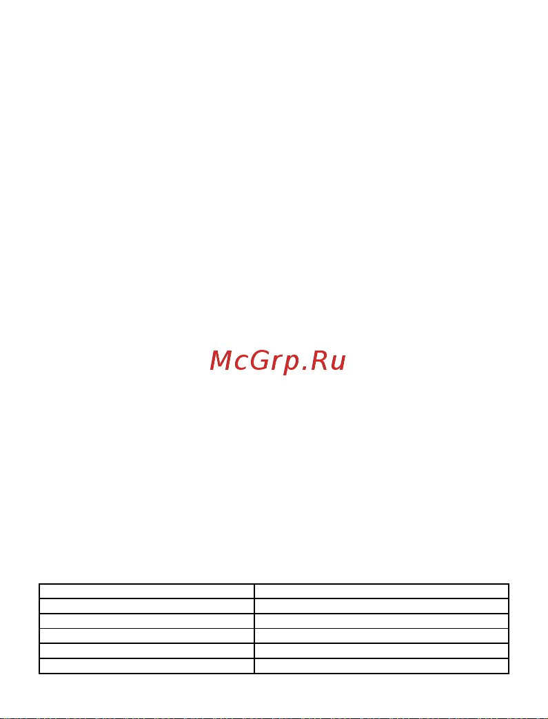 Vixter ECG-5010 Инструкция по эксплуатации онлайн [8/10] 624773