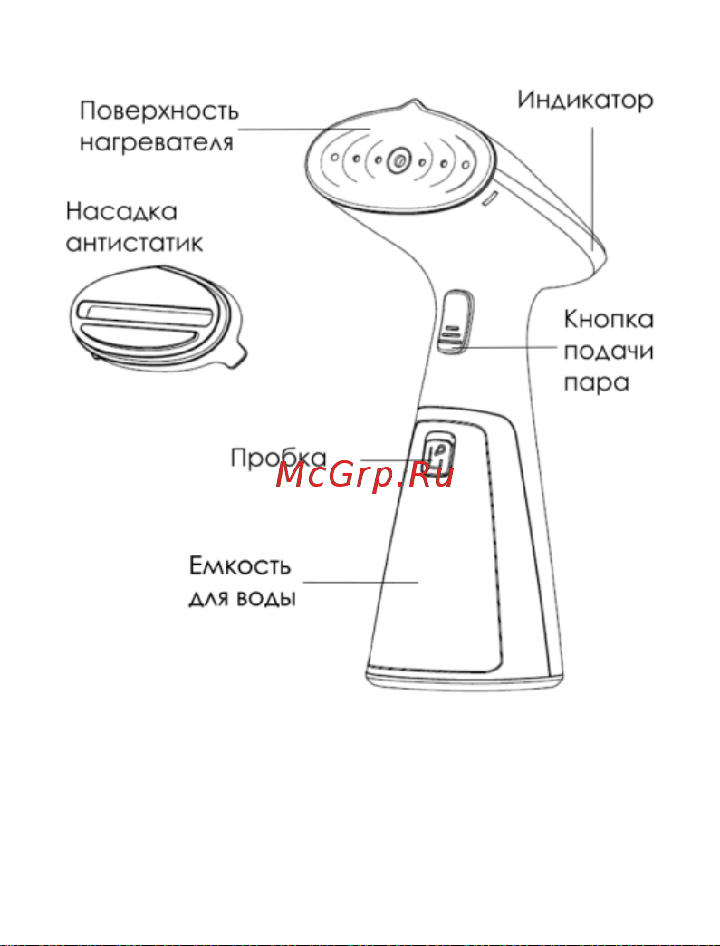 Vixter GSH-1300 Инструкция по эксплуатации онлайн [3/10] 624776
