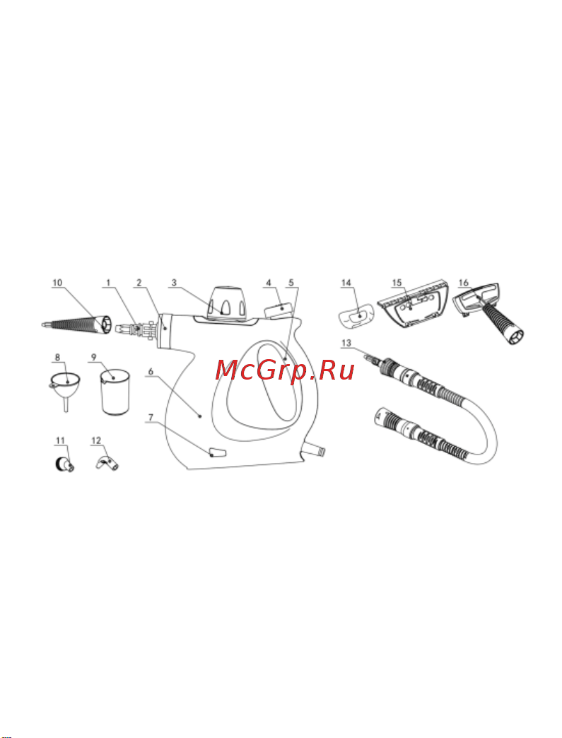 Vixter VSC-1209 Инструкция по эксплуатации онлайн [3/9] 624777